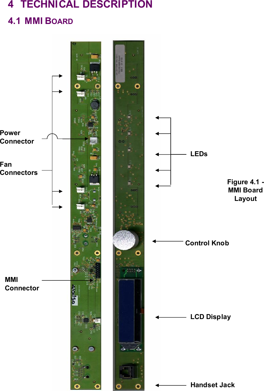 4  TECHNICAL DESCRIPTION 4.1  MMI BOARD                                Figure 4.1 - MMI Board Layout Control Knob LCD Display Handset Jack LEDs Fan Connectors MMI Connector Power Connector 