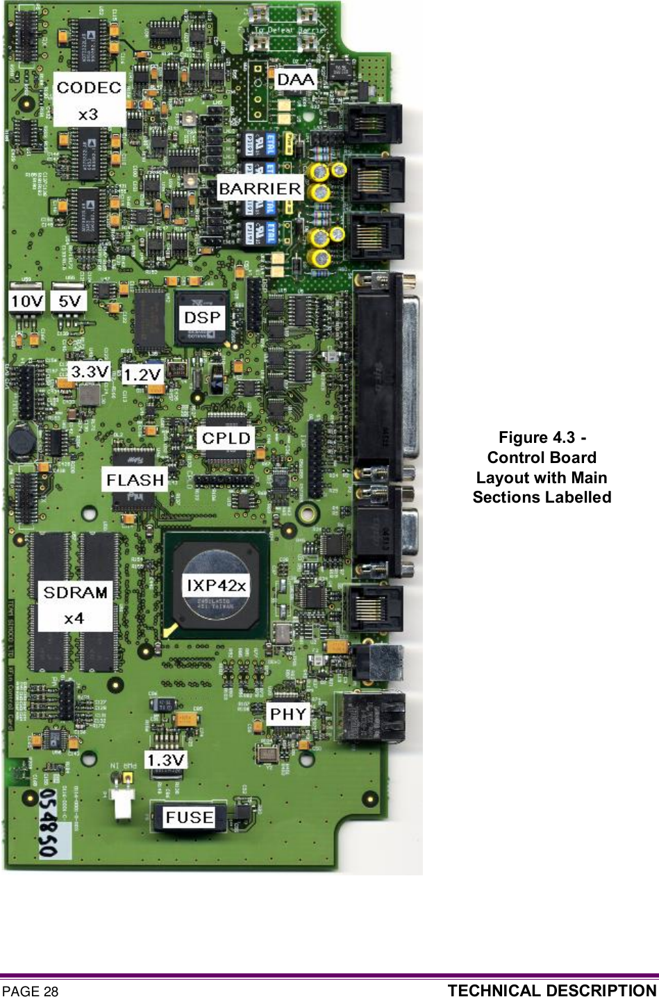 PAGE 28  TECHNICAL DESCRIPTION    Figure 4.3 - Control Board Layout with Main Sections Labelled 