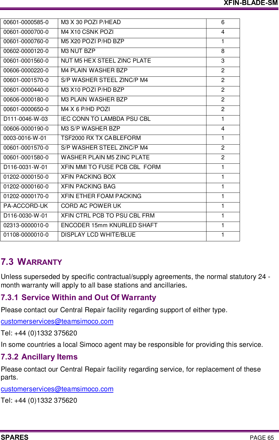     XFIN-BLADE-SM SPARES PAGE 65 00601-0000585-0  M3 X 30 POZI P/HEAD  6 00601-0000700-0  M4 X10 CSNK POZI  4 00601-0000760-0  M5 X20 POZI P/HD BZP  1 00602-0000120-0  M3 NUT BZP  8 00601-0001560-0  NUT M5 HEX STEEL ZINC PLATE  3 00606-0000220-0  M4 PLAIN WASHER BZP  2 00601-0001570-0  S/P WASHER STEEL ZINC/P M4  2 00601-0000440-0  M3 X10 POZI P/HD BZP  2 00606-0000180-0  M3 PLAIN WASHER BZP  2 00601-0000650-0  M4 X 6 P/HD POZI  2 D111-0046-W-03  IEC CONN TO LAMBDA PSU CBL  1 00606-0000190-0  M3 S/P WASHER BZP  4 0003-0016-W-01  TSF2000 RX TX CABLEFORM  1 00601-0001570-0  S/P WASHER STEEL ZINC/P M4  2 00601-0001580-0  WASHER PLAIN M5 ZINC PLATE  2 D116-0031-W-01  XFIN MMI TO FUSE PCB CBL  FORM  1 01202-0000150-0  XFIN PACKING BOX  1 01202-0000160-0  XFIN PACKING BAG  1 01202-0000170-0  XFIN ETHER FOAM PACKING  1 PA-ACCORD-UK  CORD AC POWER UK  1 D116-0030-W-01  XFIN CTRL PCB TO PSU CBL FRM  1 02313-0000010-0  ENCODER 15mm KNURLED SHAFT  1 01108-0000010-0  DISPLAY LCD WHITE/BLUE  1  7.3  WARRANTY Unless superseded by specific contractual/supply agreements, the normal statutory 24 -month warranty will apply to all base stations and ancillaries. 7.3.1 Service Within and Out Of Warranty Please contact our Central Repair facility regarding support of either type. customerservices@teamsimoco.com Tel: +44 (0)1332 375620 In some countries a local Simoco agent may be responsible for providing this service. 7.3.2 Ancillary Items Please contact our Central Repair facility regarding service, for replacement of these parts. customerservices@teamsimoco.com Tel: +44 (0)1332 375620 