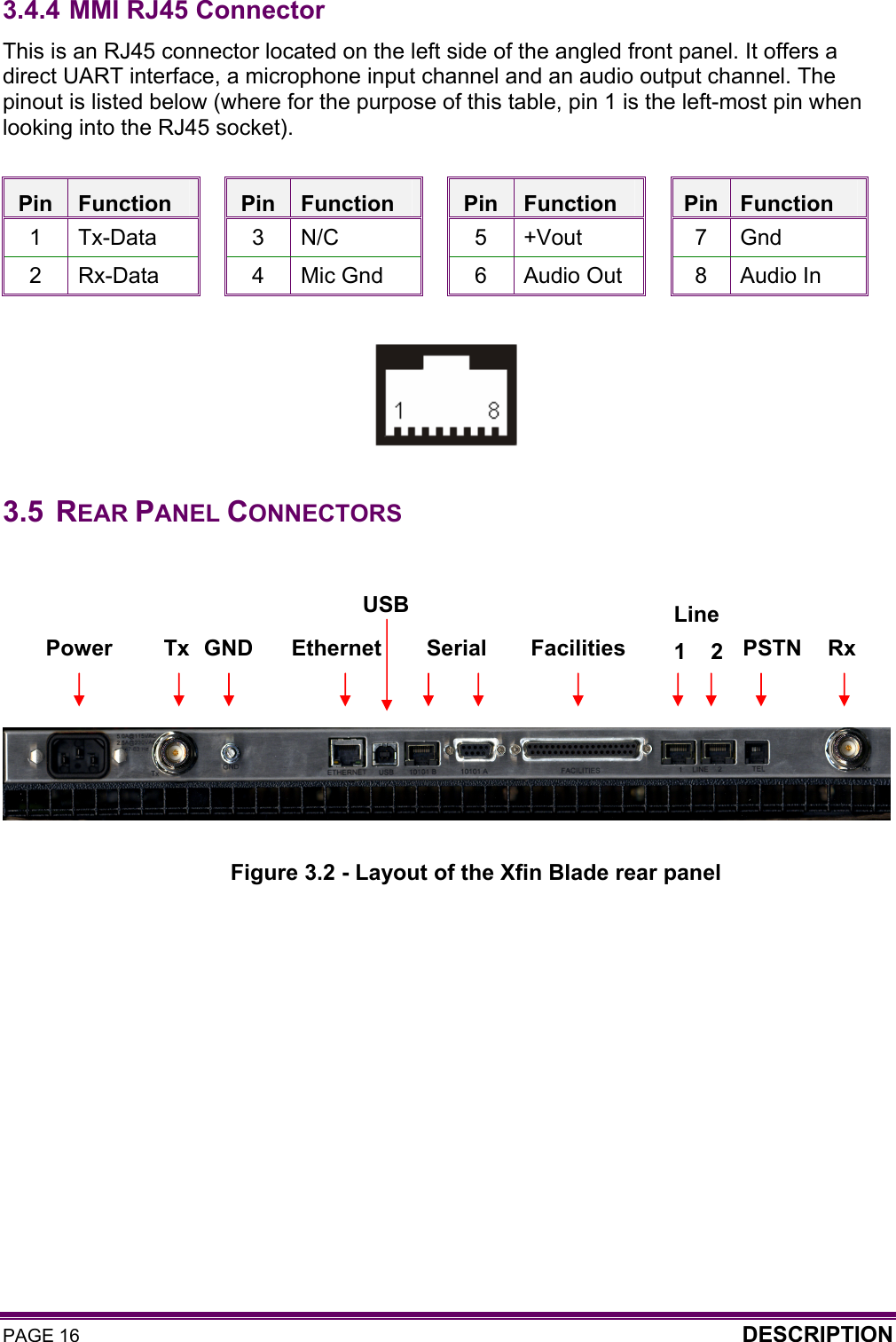 PAGE 16  DESCRIPTION  3.4.4 MMI RJ45 Connector This is an RJ45 connector located on the left side of the angled front panel. It offers a direct UART interface, a microphone input channel and an audio output channel. The pinout is listed below (where for the purpose of this table, pin 1 is the left-most pin when looking into the RJ45 socket).  Pin  Function  Pin  Function  Pin  Function  Pin  Function 1 Tx-Data  3 N/C  5 +Vout  7 Gnd 2 Rx-Data  4 Mic Gnd  6 Audio Out  8 Audio In    3.5 REAR PANEL CONNECTORS            Figure 3.2 - Layout of the Xfin Blade rear panel Tx Power      GND  Ethernet  Serial  Facilities   Line   1    2  PSTN Rx USB