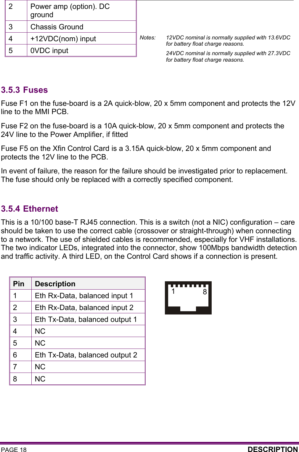 PAGE 18  DESCRIPTION  2  Power amp (option). DC ground 3 Chassis Ground  4  +12VDC(nom) input  5 0VDC input  Notes:  12VDC nominal is normally supplied with 13.6VDC for battery float charge reasons. 24VDC nominal is normally supplied with 27.3VDC for battery float charge reasons.  3.5.3 Fuses  Fuse F1 on the fuse-board is a 2A quick-blow, 20 x 5mm component and protects the 12V line to the MMI PCB. Fuse F2 on the fuse-board is a 10A quick-blow, 20 x 5mm component and protects the 24V line to the Power Amplifier, if fitted Fuse F5 on the Xfin Control Card is a 3.15A quick-blow, 20 x 5mm component and protects the 12V line to the PCB. In event of failure, the reason for the failure should be investigated prior to replacement. The fuse should only be replaced with a correctly specified component.  3.5.4 Ethernet This is a 10/100 base-T RJ45 connection. This is a switch (not a NIC) configuration – care should be taken to use the correct cable (crossover or straight-through) when connecting to a network. The use of shielded cables is recommended, especially for VHF installations. The two indicator LEDs, integrated into the connector, show 100Mbps bandwidth detection and traffic activity. A third LED, on the Control Card shows if a connection is present.  Pin  Description 1  Eth Rx-Data, balanced input 1 2  Eth Rx-Data, balanced input 2 3  Eth Tx-Data, balanced output 1 4 NC 5 NC 6  Eth Tx-Data, balanced output 2 7 NC 8 NC  18