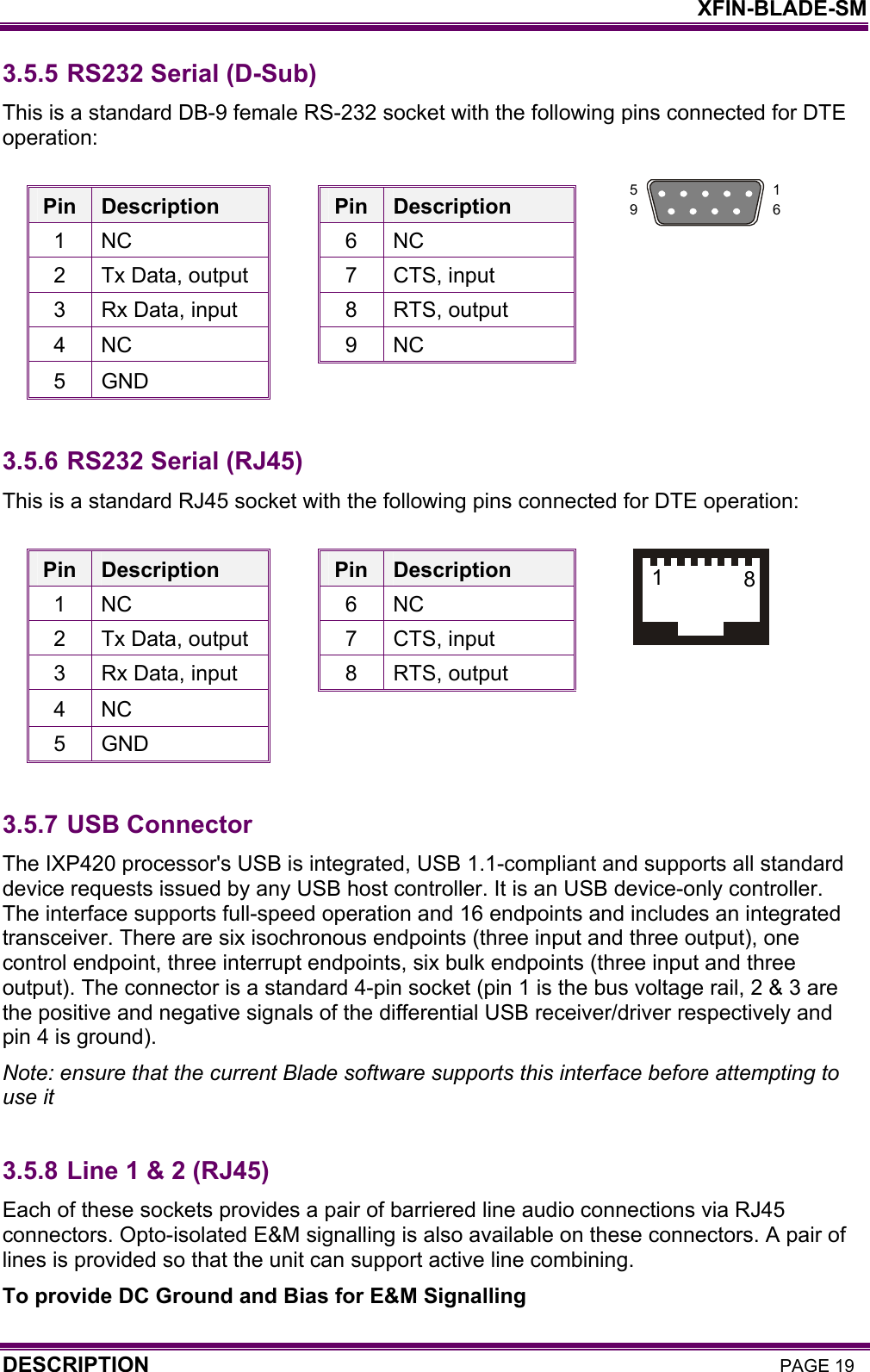    XFIN-BLADE-SM DESCRIPTION PAGE 19 3.5.5 RS232 Serial (D-Sub) This is a standard DB-9 female RS-232 socket with the following pins connected for DTE operation:  Pin  Description  Pin  Description 1 NC  6 NC 2  Tx Data, output  7  CTS, input 3  Rx Data, input  8  RTS, output 4 NC  9 NC 5 GND    3.5.6 RS232 Serial (RJ45) This is a standard RJ45 socket with the following pins connected for DTE operation:  Pin  Description  Pin  Description 1 NC  6 NC 2  Tx Data, output  7  CTS, input 3  Rx Data, input  8  RTS, output 4 NC     5 GND    3.5.7 USB Connector The IXP420 processor&apos;s USB is integrated, USB 1.1-compliant and supports all standard device requests issued by any USB host controller. It is an USB device-only controller. The interface supports full-speed operation and 16 endpoints and includes an integrated transceiver. There are six isochronous endpoints (three input and three output), one control endpoint, three interrupt endpoints, six bulk endpoints (three input and three output). The connector is a standard 4-pin socket (pin 1 is the bus voltage rail, 2 &amp; 3 are the positive and negative signals of the differential USB receiver/driver respectively and pin 4 is ground). Note: ensure that the current Blade software supports this interface before attempting to use it  3.5.8 Line 1 &amp; 2 (RJ45) Each of these sockets provides a pair of barriered line audio connections via RJ45 connectors. Opto-isolated E&amp;M signalling is also available on these connectors. A pair of lines is provided so that the unit can support active line combining. To provide DC Ground and Bias for E&amp;M Signalling 1 6 5 9 1  8 