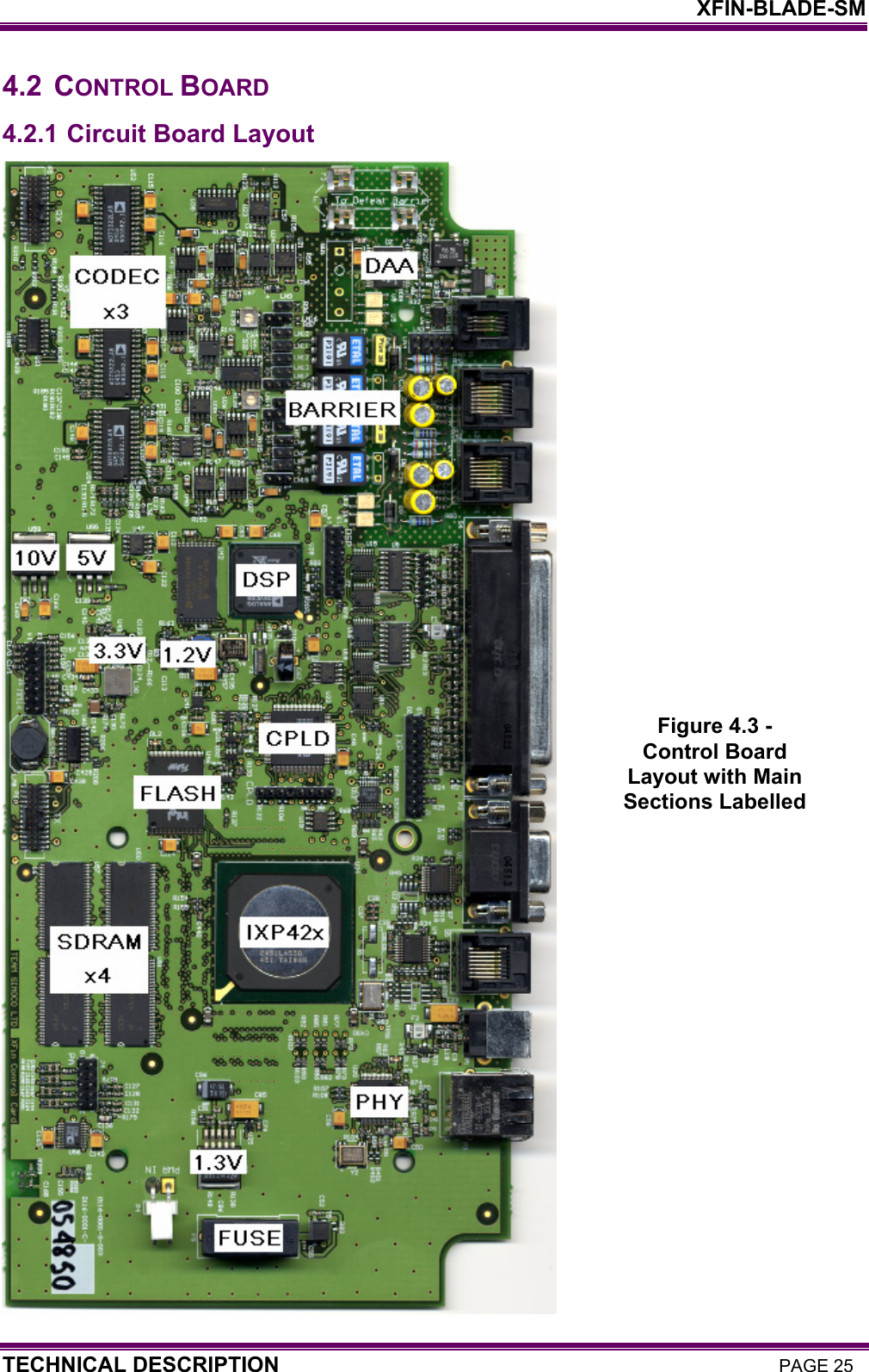    XFIN-BLADE-SM TECHNICAL DESCRIPTION PAGE 25 4.2 CONTROL BOARD 4.2.1 Circuit Board Layout  Figure 4.3 - Control Board Layout with Main Sections Labelled