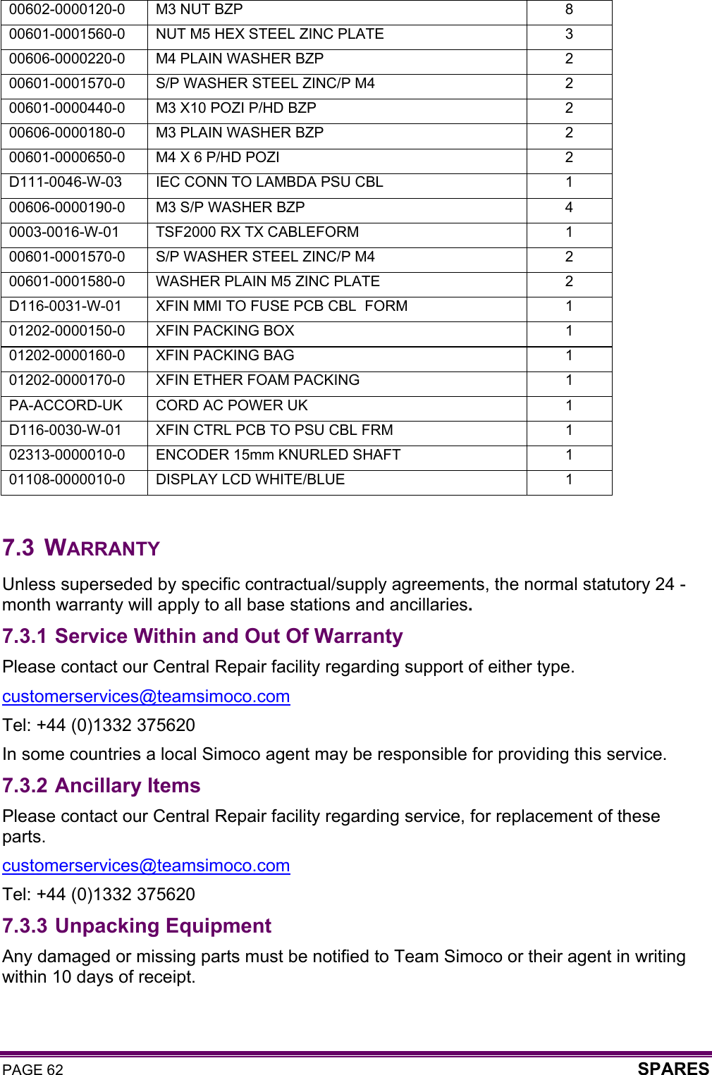 PAGE 62  SPARES  00602-0000120-0  M3 NUT BZP  8 00601-0001560-0  NUT M5 HEX STEEL ZINC PLATE  3 00606-0000220-0  M4 PLAIN WASHER BZP  2 00601-0001570-0  S/P WASHER STEEL ZINC/P M4  2 00601-0000440-0  M3 X10 POZI P/HD BZP  2 00606-0000180-0  M3 PLAIN WASHER BZP  2 00601-0000650-0  M4 X 6 P/HD POZI  2 D111-0046-W-03  IEC CONN TO LAMBDA PSU CBL  1 00606-0000190-0  M3 S/P WASHER BZP  4 0003-0016-W-01  TSF2000 RX TX CABLEFORM  1 00601-0001570-0  S/P WASHER STEEL ZINC/P M4  2 00601-0001580-0  WASHER PLAIN M5 ZINC PLATE  2 D116-0031-W-01  XFIN MMI TO FUSE PCB CBL  FORM  1 01202-0000150-0  XFIN PACKING BOX  1 01202-0000160-0  XFIN PACKING BAG  1 01202-0000170-0  XFIN ETHER FOAM PACKING  1 PA-ACCORD-UK  CORD AC POWER UK  1 D116-0030-W-01  XFIN CTRL PCB TO PSU CBL FRM  1 02313-0000010-0  ENCODER 15mm KNURLED SHAFT  1 01108-0000010-0  DISPLAY LCD WHITE/BLUE  1  7.3 WARRANTY Unless superseded by specific contractual/supply agreements, the normal statutory 24 -month warranty will apply to all base stations and ancillaries. 7.3.1 Service Within and Out Of Warranty Please contact our Central Repair facility regarding support of either type. customerservices@teamsimoco.com Tel: +44 (0)1332 375620 In some countries a local Simoco agent may be responsible for providing this service. 7.3.2 Ancillary Items Please contact our Central Repair facility regarding service, for replacement of these parts. customerservices@teamsimoco.com Tel: +44 (0)1332 375620 7.3.3 Unpacking Equipment Any damaged or missing parts must be notified to Team Simoco or their agent in writing within 10 days of receipt.  