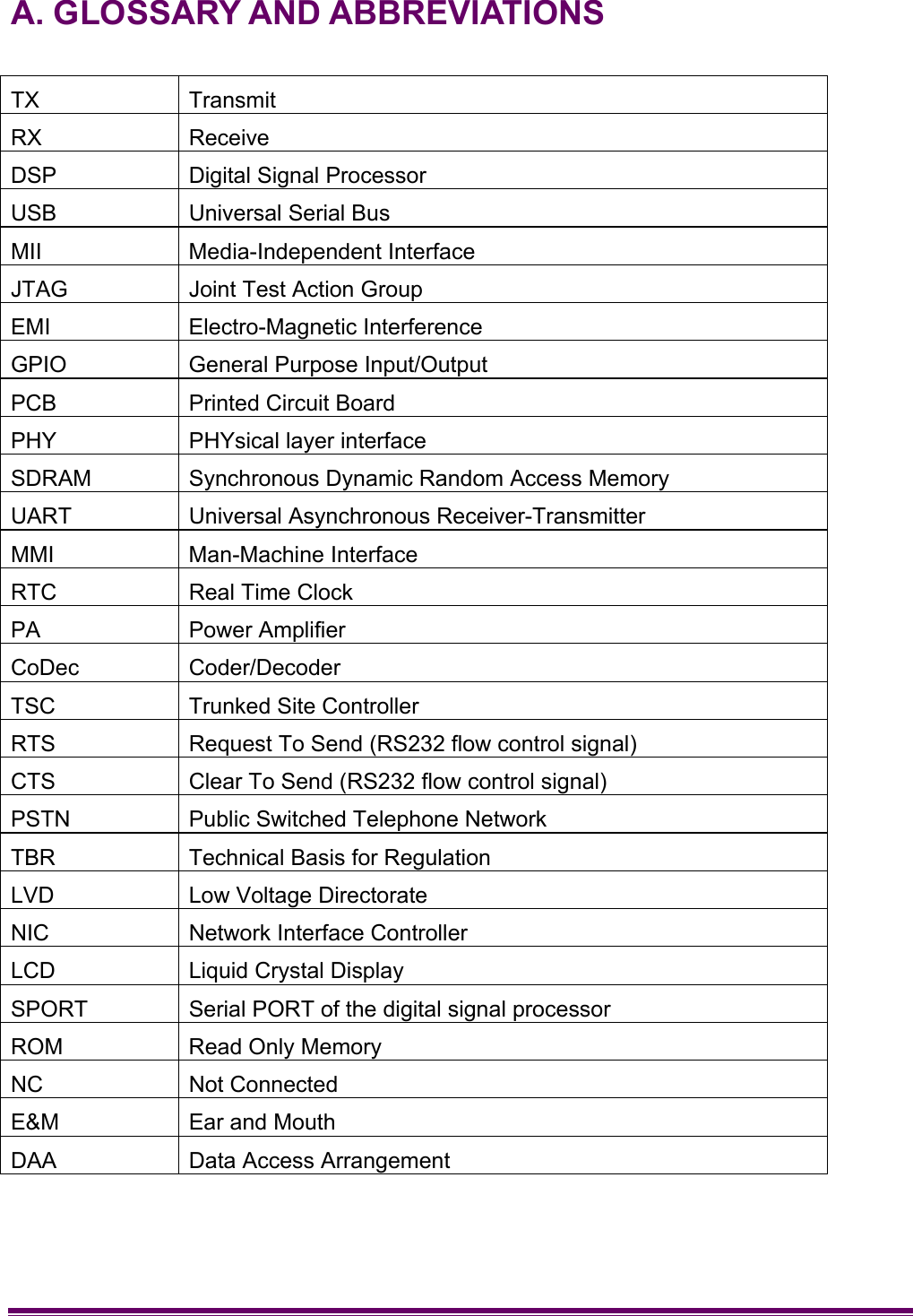   A. GLOSSARY AND ABBREVIATIONS  TX Transmit RX Receive DSP  Digital Signal Processor USB  Universal Serial Bus MII Media-Independent Interface JTAG  Joint Test Action Group EMI Electro-Magnetic Interference GPIO  General Purpose Input/Output PCB  Printed Circuit Board PHY  PHYsical layer interface SDRAM  Synchronous Dynamic Random Access Memory UART  Universal Asynchronous Receiver-Transmitter MMI Man-Machine Interface RTC  Real Time Clock PA Power Amplifier CoDec Coder/Decoder TSC  Trunked Site Controller RTS  Request To Send (RS232 flow control signal) CTS  Clear To Send (RS232 flow control signal) PSTN  Public Switched Telephone Network TBR  Technical Basis for Regulation LVD  Low Voltage Directorate NIC  Network Interface Controller LCD  Liquid Crystal Display SPORT  Serial PORT of the digital signal processor ROM  Read Only Memory NC Not Connected E&amp;M  Ear and Mouth DAA  Data Access Arrangement   