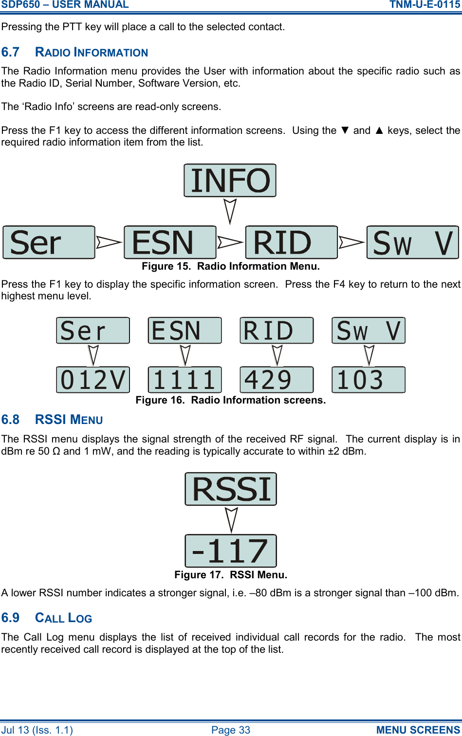 SDP650 – USER MANUAL  TNM-U-E-0115 Jul 13 (Iss. 1.1)  Page 33  MENU SCREENS Pressing the PTT key will place a call to the selected contact. 6.7  RADIO INFORMATION The Radio Information menu provides the User with information about the specific  radio such as the Radio ID, Serial Number, Software Version, etc. The ‘Radio Info’ screens are read-only screens. Press the F1 key to access the different information screens.  Using the ▼ and ▲ keys, select the required radio information item from the list. Figure 15.  Radio Information Menu. Press the F1 key to display the specific information screen.  Press the F4 key to return to the next highest menu level. Figure 16.  Radio Information screens. 6.8  RSSI MENU The RSSI menu displays the signal strength of the received RF signal.  The current display is in dBm re 50 Ω and 1 mW, and the reading is typically accurate to within ±2 dBm.  Figure 17.  RSSI Menu. A lower RSSI number indicates a stronger signal, i.e. –80 dBm is a stronger signal than –100 dBm. 6.9  CALL LOG The  Call  Log  menu  displays  the  list  of  received  individual  call  records  for  the  radio.    The  most recently received call record is displayed at the top of the list. 012V1111429103