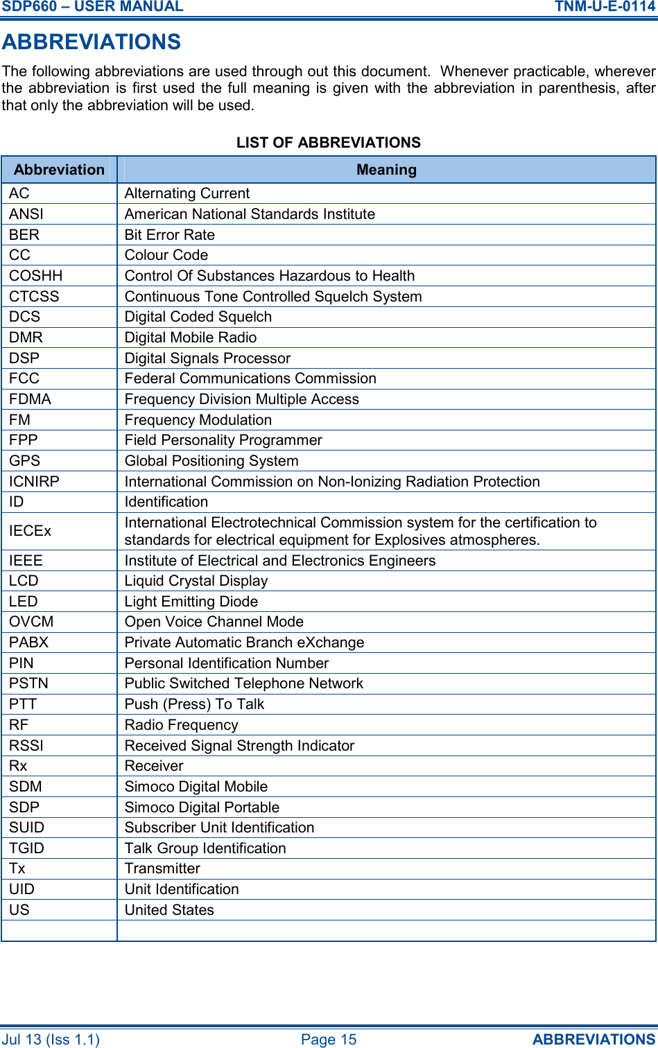 SDP660 – USER MANUAL  TNM-U-E-0114 Jul 13 (Iss 1.1)  Page 15  ABBREVIATIONS ABBREVIATIONS The following abbreviations are used through out this document.  Whenever practicable, wherever the  abbreviation  is  first  used  the full meaning  is  given  with  the  abbreviation  in  parenthesis, after that only the abbreviation will be used. LIST OF ABBREVIATIONS Abbreviation  Meaning AC  Alternating Current ANSI  American National Standards Institute BER  Bit Error Rate CC  Colour Code COSHH  Control Of Substances Hazardous to Health CTCSS  Continuous Tone Controlled Squelch System DCS  Digital Coded Squelch DMR  Digital Mobile Radio DSP  Digital Signals Processor FCC  Federal Communications Commission FDMA  Frequency Division Multiple Access FM  Frequency Modulation FPP  Field Personality Programmer GPS  Global Positioning System ICNIRP  International Commission on Non-Ionizing Radiation Protection ID  Identification IECEx  International Electrotechnical Commission system for the certification to standards for electrical equipment for Explosives atmospheres. IEEE  Institute of Electrical and Electronics Engineers LCD  Liquid Crystal Display LED  Light Emitting Diode OVCM  Open Voice Channel Mode PABX  Private Automatic Branch eXchange PIN  Personal Identification Number PSTN  Public Switched Telephone Network PTT  Push (Press) To Talk RF  Radio Frequency RSSI  Received Signal Strength Indicator Rx  Receiver SDM  Simoco Digital Mobile SDP  Simoco Digital Portable SUID  Subscriber Unit Identification TGID  Talk Group Identification Tx  Transmitter UID  Unit Identification US  United States     