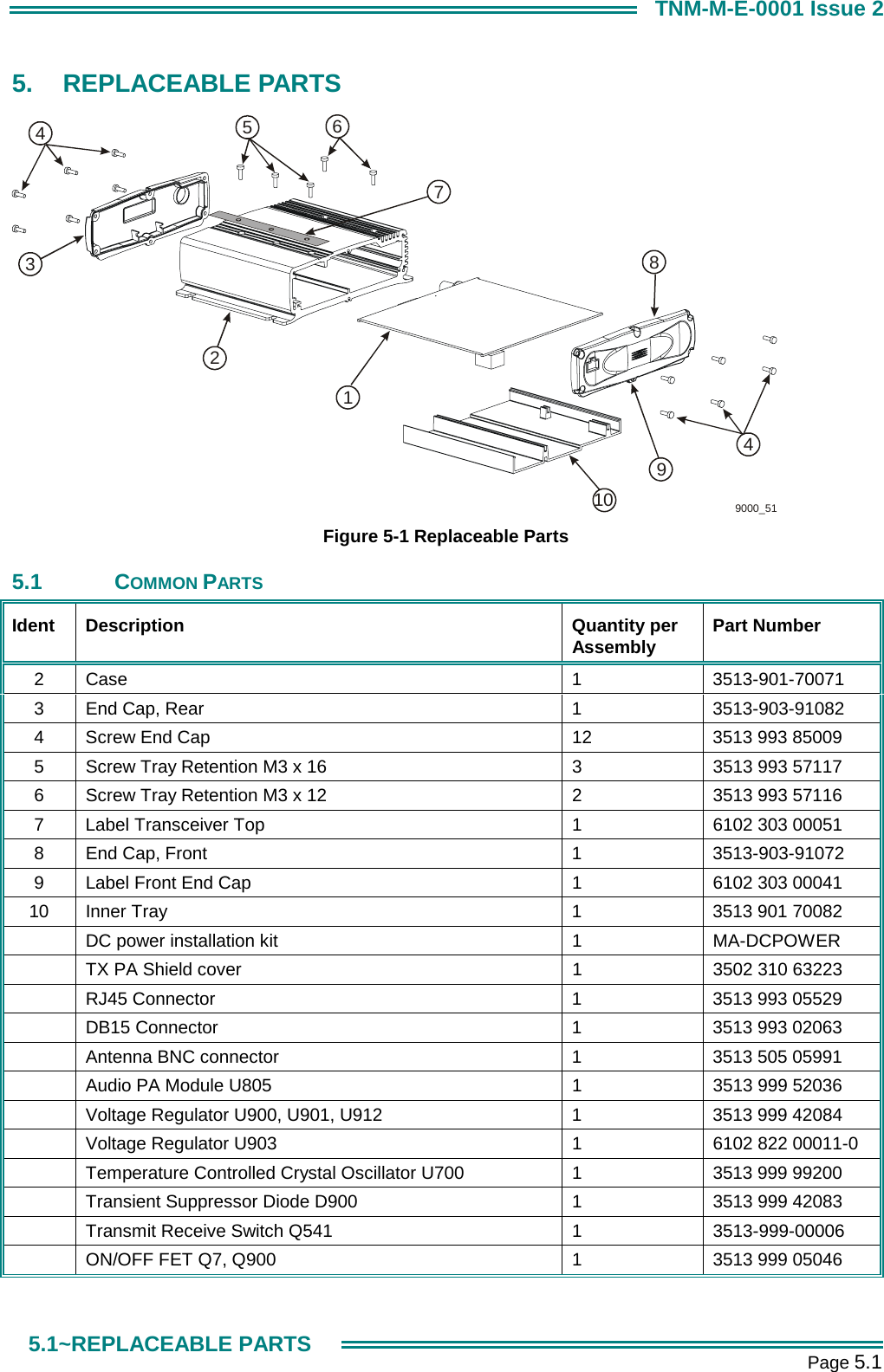       Page 5.1  5.1~REPLACEABLE PARTS TNM-M-E-0001 Issue 2 5. REPLACEABLE PARTS 1294734568109000_51 Figure 5-1 Replaceable Parts 5.1 COMMON PARTS Ident Description  Quantity per Assembly  Part Number 2 Case  1  3513-901-70071 3  End Cap, Rear  1  3513-903-91082 4  Screw End Cap  12  3513 993 85009 5  Screw Tray Retention M3 x 16  3  3513 993 57117 6  Screw Tray Retention M3 x 12  2  3513 993 57116 7  Label Transceiver Top  1  6102 303 00051 8  End Cap, Front  1  3513-903-91072 9  Label Front End Cap  1  6102 303 00041 10  Inner Tray  1  3513 901 70082   DC power installation kit  1  MA-DCPOWER   TX PA Shield cover  1  3502 310 63223   RJ45 Connector  1  3513 993 05529   DB15 Connector  1  3513 993 02063   Antenna BNC connector  1  3513 505 05991   Audio PA Module U805  1  3513 999 52036   Voltage Regulator U900, U901, U912   1  3513 999 42084   Voltage Regulator U903  1  6102 822 00011-0   Temperature Controlled Crystal Oscillator U700  1  3513 999 99200   Transient Suppressor Diode D900  1  3513 999 42083   Transmit Receive Switch Q541  1  3513-999-00006   ON/OFF FET Q7, Q900  1  3513 999 05046  