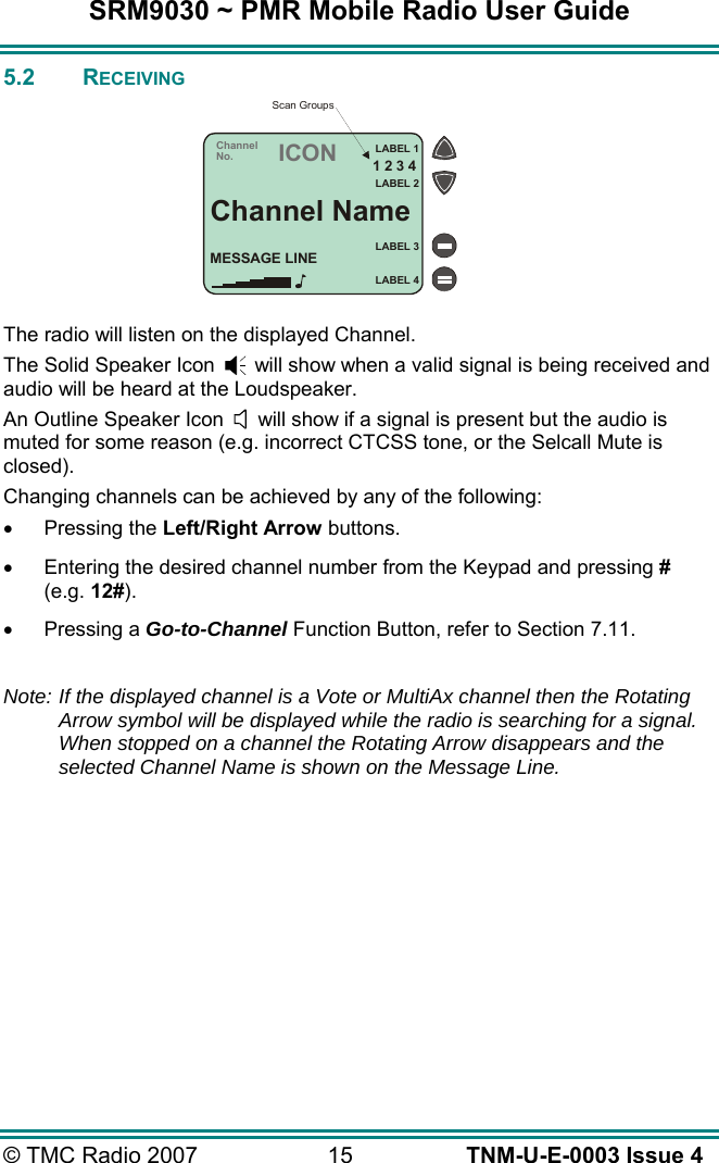 SRM9030 ~ PMR Mobile Radio User Guide © TMC Radio 2007  15   TNM-U-E-0003 Issue 4 5.2 RECEIVING          The radio will listen on the displayed Channel. The Solid Speaker Icon       will show when a valid signal is being received and audio will be heard at the Loudspeaker. An Outline Speaker Icon      will show if a signal is present but the audio is muted for some reason (e.g. incorrect CTCSS tone, or the Selcall Mute is closed). Changing channels can be achieved by any of the following: •  Pressing the Left/Right Arrow buttons. •  Entering the desired channel number from the Keypad and pressing # (e.g. 12#). •  Pressing a Go-to-Channel Function Button, refer to Section 7.11.  Note: If the displayed channel is a Vote or MultiAx channel then the Rotating Arrow symbol will be displayed while the radio is searching for a signal.  When stopped on a channel the Rotating Arrow disappears and the selected Channel Name is shown on the Message Line. ChannelNo.ICONLABEL 1Scan Groups1 2 3 4LABEL 2Channel NameMESSAGE LINELABEL 3LABEL 4
