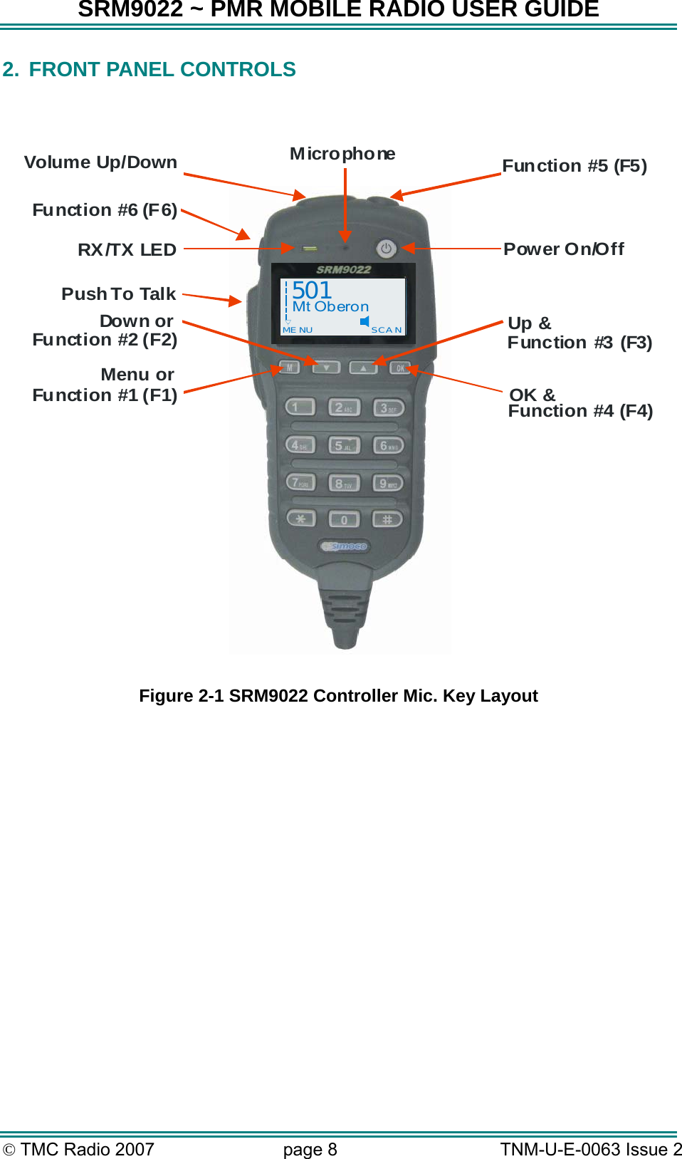 SRM9022 ~ PMR MOBILE RADIO USER GUIDE © TMC Radio 2007  page 8   TNM-U-E-0063 Issue 2 2.  FRONT PANEL CONTROLS    Power On/OffFunction #5 (F5)Volume Up/DownFunction #6 (F6)RX/TX LEDMicrophonePush To  TalkMenu orFunction #1 (F1)Function #2 (F2)Dow n or Up &amp;Function #3 (F3)OK &amp;Function #4 (F4)501Mt OberonME NU SCA N  Figure 2-1 SRM9022 Controller Mic. Key Layout  