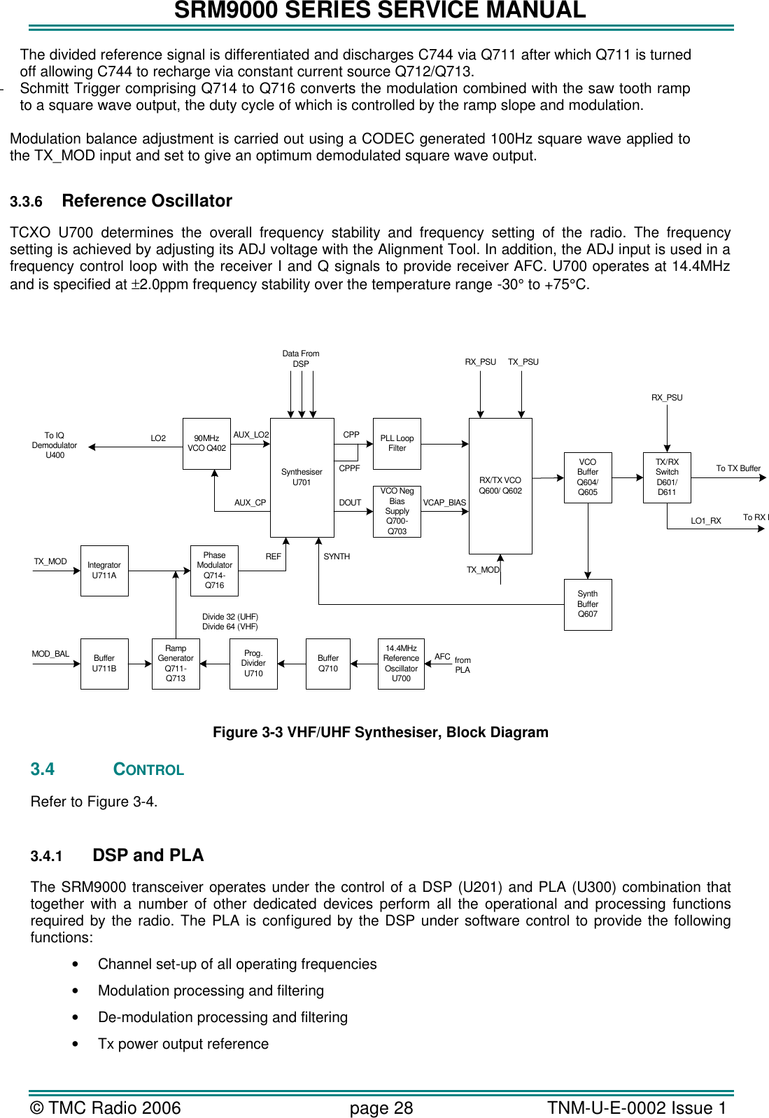 SRM9000 SERIES SERVICE MANUAL © TMC Radio 2006 page 28   TNM-U-E-0002 Issue 1  The divided reference signal is differentiated and discharges C744 via Q711 after which Q711 is turned off allowing C744 to recharge via constant current source Q712/Q713. - Schmitt Trigger comprising Q714 to Q716 converts the modulation combined with the saw tooth ramp to a square wave output, the duty cycle of which is controlled by the ramp slope and modulation.  Modulation balance adjustment is carried out using a CODEC generated 100Hz square wave applied to the TX_MOD input and set to give an optimum demodulated square wave output.   3.3.6 Reference Oscillator TCXO U700 determines the overall frequency stability and frequency setting of the radio. The frequency setting is achieved by adjusting its ADJ voltage with the Alignment Tool. In addition, the ADJ input is used in a frequency control loop with the receiver I and Q signals to provide receiver AFC. U700 operates at 14.4MHz and is specified at ±2.0ppm frequency stability over the temperature range -30° to +75°C.    90MHz VCO Q402SynthesiserU701 RX/TX VCO Q600/ Q602TX/RX Switch D601/D611VCO Buffer Q604/Q605Data From DSPPhase ModulatorQ714-Q716Ramp Generator Q711-Q713IntegratorU711ATX_MODMOD_BAL Prog. Divider U710 Buffer Q71014.4MHzReference Oscillator U700To TX BufferREFPLL Loop FilterVCO Neg Bias Supply Q700-Q703CPPCPPFDOUT VCAP_BIASAUX_LO2AUX_CPDivide 32 (UHF)Divide 64 (VHF)Synth Buffer Q607SYNTHLO1_RXTX_MODTo IQ Demodulator U400LO2AFC  from PLATo RX MixerBufferU711BRX_PSURX_PSU TX_PSU Figure 3-3 VHF/UHF Synthesiser, Block Diagram 3.4 CONTROL Refer to Figure 3-4.  3.4.1 DSP and PLA The SRM9000 transceiver operates under the control of a DSP (U201) and PLA (U300) combination that together with a number of other dedicated devices perform all the operational and processing functions required by the radio. The PLA is configured by the DSP under software control to provide the following functions: • Channel set-up of all operating frequencies  • Modulation processing and filtering  • De-modulation processing and filtering  • Tx power output reference 
