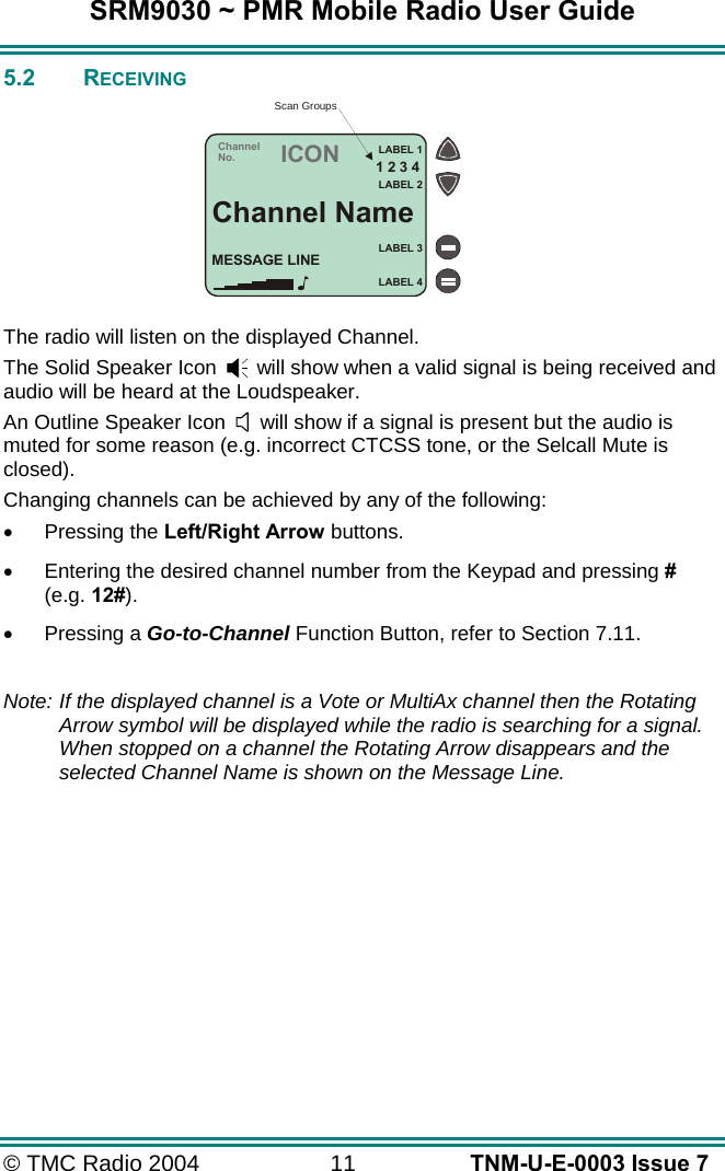 SRM9030 ~ PMR Mobile Radio User Guide © TMC Radio 2004  11   TNM-U-E-0003 Issue 7 5.2 RECEIVING          The radio will listen on the displayed Channel. The Solid Speaker Icon       will show when a valid signal is being received and audio will be heard at the Loudspeaker. An Outline Speaker Icon      will show if a signal is present but the audio is muted for some reason (e.g. incorrect CTCSS tone, or the Selcall Mute is closed). Changing channels can be achieved by any of the following: •  Pressing the Left/Right Arrow buttons. •  Entering the desired channel number from the Keypad and pressing # (e.g. 12#). •  Pressing a Go-to-Channel Function Button, refer to Section 7.11.  Note: If the displayed channel is a Vote or MultiAx channel then the Rotating Arrow symbol will be displayed while the radio is searching for a signal.  When stopped on a channel the Rotating Arrow disappears and the selected Channel Name is shown on the Message Line. ChannelNo.ICONLABEL 1Scan Groups1 2 3 4LABEL 2Channel NameMESSAGE LINELABEL 3LABEL 4