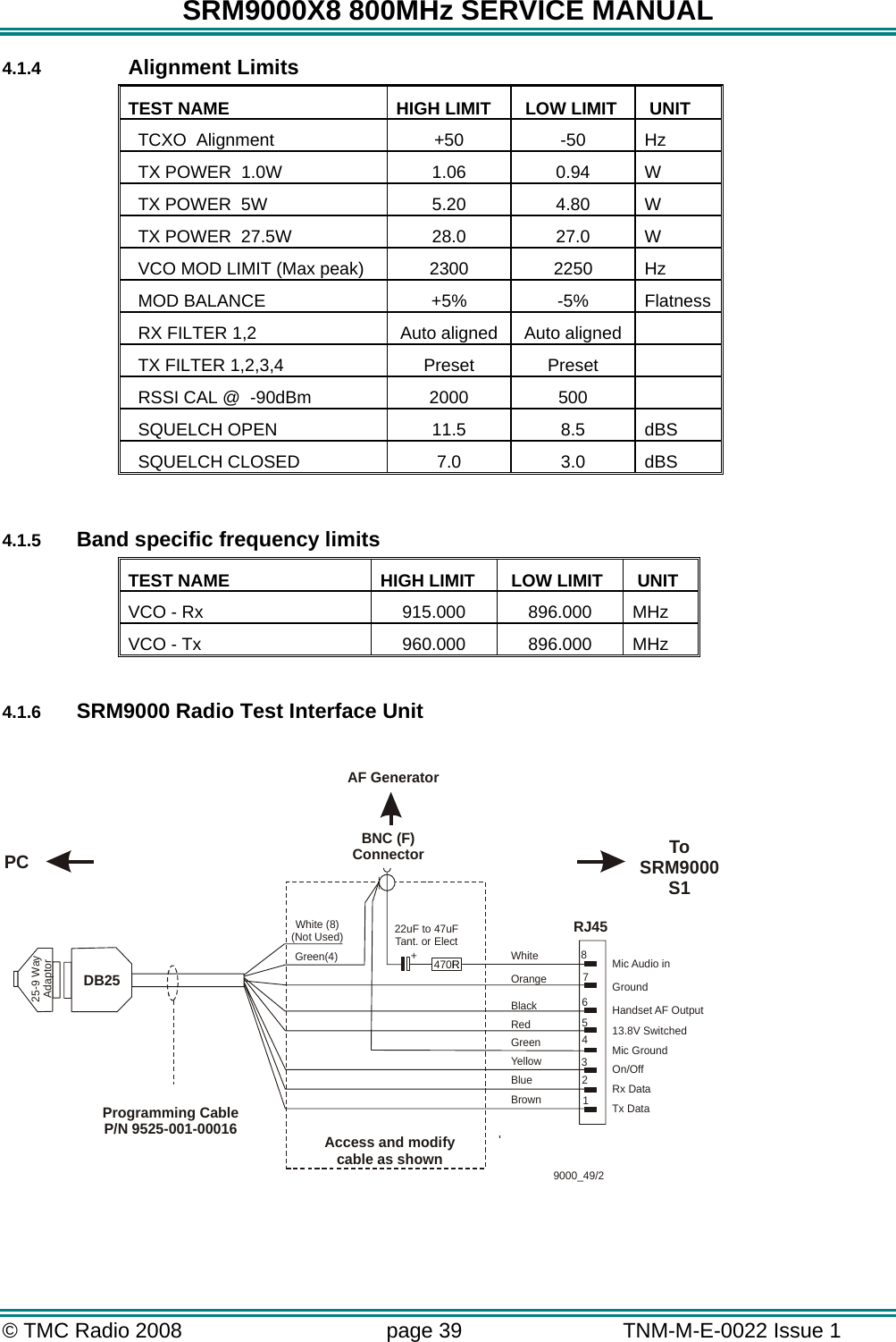 SRM9000X8 800MHz SERVICE MANUAL © TMC Radio 2008  page 39   TNM-M-E-0022 Issue 1  4.1.4    Alignment Limits  TEST NAME  HIGH LIMIT   LOW LIMIT   UNIT   TCXO  Alignment  +50  -50  Hz   TX POWER  1.0W    1.06  0.94  W   TX POWER  5W    5.20  4.80  W   TX POWER  27.5W    28.0  27.0  W   VCO MOD LIMIT (Max peak)  2300  2250  Hz   MOD BALANCE  +5%  -5%  Flatness   RX FILTER 1,2   Auto aligned  Auto aligned     TX FILTER 1,2,3,4  Preset  Preset     RSSI CAL @  -90dBm  2000  500     SQUELCH OPEN  11.5  8.5  dBS   SQUELCH CLOSED  7.0  3.0  dBS  4.1.5  Band specific frequency limits TEST NAME  HIGH LIMIT  LOW LIMIT  UNIT VCO - Rx  915.000  896.000  MHz VCO - Tx  960.000  896.000  MHz  4.1.6  SRM9000 Radio Test Interface Unit  BlackRedYellowBlueBrownOrangeGreen(4)White (8)(Not Used)+470E WhiteGreenMic Audio inMic GroundGroundHandset AF Output13.8V SwitchedOn/OffRx DataTx Data84765321RJ45PRM80Programming CableP/N 9525-001-00016BNC (F)Connector22uF to 47uFTant. or ElectDB25Access and modify cable as shown9000_49/225-9 WayAdaptorPC ToSRM9000S1AF GeneratorR    