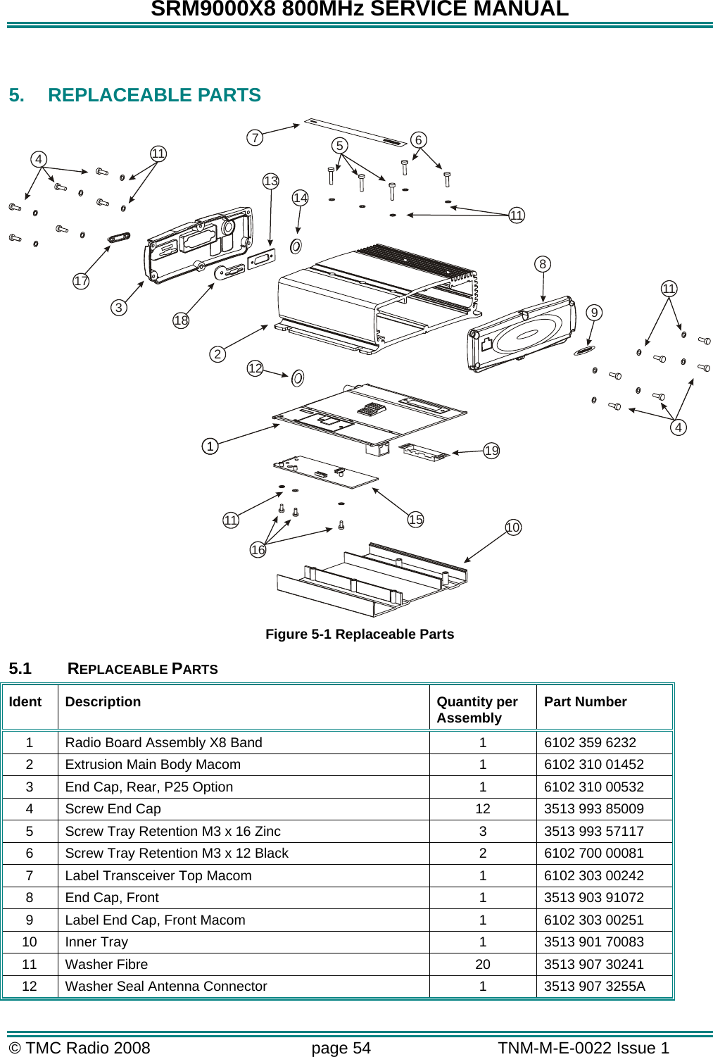 SRM9000X8 800MHz SERVICE MANUAL © TMC Radio 2008  page 54   TNM-M-E-0022 Issue 1   5. REPLACEABLE PARTS 1123445678910111111121413151611181719 Figure 5-1 Replaceable Parts 5.1 REPLACEABLE PARTS Ident Description Quantity per Assembly  Part Number 1  Radio Board Assembly X8 Band  1  6102 359 6232 2  Extrusion Main Body Macom  1  6102 310 01452 3  End Cap, Rear, P25 Option  1  6102 310 00532 4  Screw End Cap  12  3513 993 85009 5  Screw Tray Retention M3 x 16 Zinc  3  3513 993 57117 6  Screw Tray Retention M3 x 12 Black  2  6102 700 00081 7  Label Transceiver Top Macom  1  6102 303 00242 8  End Cap, Front  1  3513 903 91072 9  Label End Cap, Front Macom  1  6102 303 00251 10  Inner Tray  1  3513 901 70083 11 Washer Fibre  20  3513 907 30241 12  Washer Seal Antenna Connector  1  3513 907 3255A 