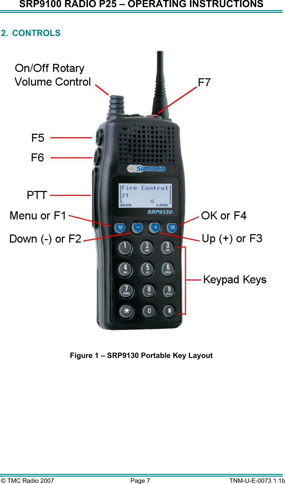 SRP9100 RADIO P25 – OPERATING INSTRUCTIONS 2. CONTROLS    Figure 1 – SRP9130 Portable Key Layout     © TMC Radio 2007  Page 7   TNM-U-E-0073 1.1b 