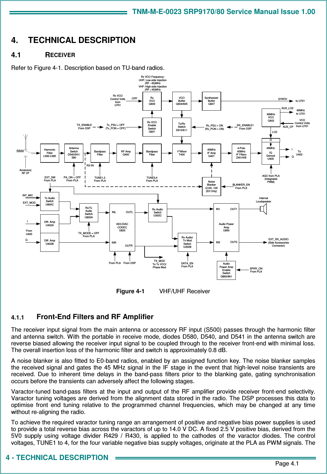 TNM-M-E-0023 SRP9170/80 Service Manual Issue 1.00       Page 4.1 4 - TECHNICAL DESCRIPTION 4.  TECHNICAL DESCRIPTION 4.1  RECEIVER Refer to Figure 4-1. Description based on TU-band radios. ADC/DACCODECU820IQDemodU400S500HarmonicFilterL582-L585AntennaSwitchD540/541/580AccessoryRF I/PBandpassFilterPA_ON = OFFFrom PLATx/RxSwitchD610/611RF AmpQ400BandpassFilterTUNE1,2From PLA1stMixerT40045MHzIF AmpQ4014-Pole45MHzIF FiltersZ401A/BIQAGC from PLA(IntegratedPWM)90MHzVCOQ402/245MHz90MHzto U701VCOControl Voltsfrom U701LO2VCOBufferQ604/605SynthesiserBufferQ607to U701RxVCOQ600Rx VCO Frequency:UHF: Low-side injection(RF - 45)MHzVHF: High-side injection(RF + 45)MHzRx VCOEnableSwitchQ601CPPRx VCOControl VoltsfromU701Tx_PSU = OFF(Tx_PON = OFF) Rx_PSU = ON(Rx_PON = ON)NoiseBlankerQ100 -105(E0 Only)BLANKER_ENFrom PLATUNE3,4From PLATX_ENABLEFrom DSPRX_ENABLE1From DSPSYNTHAUX_LO2AUX_CPDiff. AmpU402ADiff. AmpU402BIQRx/TxAudioSwitchU800ATx AudioSwitchU800CINT_MICEXT_MODTX_MODE = OFFFrom PLAFrom PLA From DSPRx AudioSwitchU302CRx Audio/Tx ModSwitchU302BEXT_SWFrom PLADATA_ENFrom PLAEXT_RX_AUDIO(Side AccessoriesConnector)InternalLoudspeakerSPKR_ONFrom PLAAudio PowerAmpU850IN1IN2OUT1OUT2AudioPower AmpEnableSwitchQ860/861INLINROUTLOUTRFromU400ToU402TX_MODTo Tx VCO/Phase ModRX-IN Figure 4-1  VHF/UHF Receiver  4.1.1 Front-End Filters and RF Amplifier The receiver input signal from the main antenna or accessory RF input (S500) passes through the harmonic filter and antenna switch. With the portable in receive mode, diodes D580, D540, and D541 in the antenna switch are reverse biased allowing the receiver input signal to be coupled through to the receiver front-end with minimal loss. The overall insertion loss of the harmonic filter and switch is approximately 0.8 dB. A noise blanker is also fitted to E0-band radios, enabled by an assigned function key. The noise blanker samples the received  signal and  gates  the 45  MHz signal in the  IF stage  in the  event  that high-level noise  transients are received.  Due  to  inherent  time  delays  in  the  band-pass  filters  prior  to  the  blanking  gate,  gating  synchronisation occurs before the transients can adversely affect the following stages. Varactor-tuned  band-pass  filters  at  the input and  output of the RF amplifier  provide receiver  front-end selectivity. Varactor tuning voltages are derived from the alignment data stored in the radio. The DSP processes this data to optimise  front  end  tuning  relative  to  the  programmed  channel  frequencies,  which  may  be  changed  at  any  time without re-aligning the radio. To achieve the required varactor tuning range an arrangement of positive and negative bias power supplies is used to provide a total reverse bias across the varactors of up to 14.0 V DC. A fixed 2.5 V positive bias, derived from the 5V0  supply  using  voltage  divider  R429  /  R430,  is  applied  to  the  cathodes  of  the  varactor  diodes.  The  control voltages, TUNE1 to 4, for the four variable negative bias supply voltages, originate at the PLA as PWM signals. The 