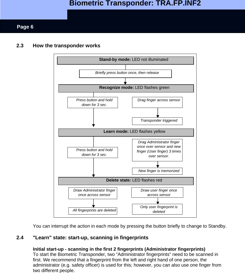   Biometric Transponder: TRA.FP.INF2     Page 6 2.3  How the transponder works  You can interrupt the action in each mode by pressing the button briefly to change to Standby.  2.4 &quot;Learn&quot; state: start-up, scanning in fingerprints  Initial start-up - scanning in the first 2 fingerprints (Administrator fingerprints) To start the Biometric Transponder, two &quot;Administrator fingerprints&quot; need to be scanned in first. We recommend that a fingerprint from the left and right hand of one person, the administrator (e.g. safety officer) is used for this; however, you can also use one finger from two different people.   Stand-by mode: LED not illuminated Briefly press button once, then release  Recognize mode: LED flashes greenLearn mode: LED flashes yellowDelete state: LED flashes redDrag finger across sensor Transponder triggered Press button and hold down for 3 sec. New finger is memorized Press button and hold down for 3 sec. Drag Administrator finger once over sensor and new finger (User finger) 3 times over sensor. Draw user finger once across sensor  Draw Administrator finger once across sensor All fingerprints are deleted Only user fingerprint is deleted  