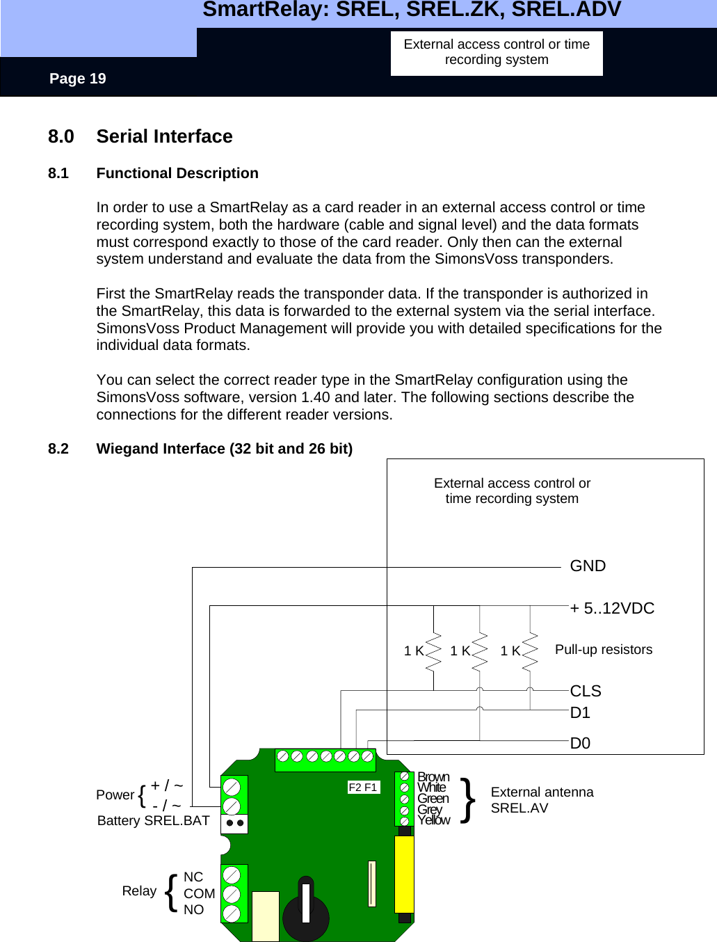   SmartRelay: SREL, SREL.ZK, SREL.ADV    Page 19 + / ~- / ~NCCOMNOBrownWhiteGreenGreyYellowBatterie SREL.BATNetzteil {Relais {}Externe AntenneSREL.AV1 K 1 KGND+ 5..12VDCD1D0Externes Zutrittskontroll- oderZeiterfassungssystemF2 F1Pull Up WiderständeCLS1 KExternal access control or time recording system Pull-up resistors External antenna SREL.AV Power Battery SREL.BAT Relay 8.0 Serial Interface  8.1 Functional Description  In order to use a SmartRelay as a card reader in an external access control or time recording system, both the hardware (cable and signal level) and the data formats must correspond exactly to those of the card reader. Only then can the external system understand and evaluate the data from the SimonsVoss transponders.  First the SmartRelay reads the transponder data. If the transponder is authorized in the SmartRelay, this data is forwarded to the external system via the serial interface. SimonsVoss Product Management will provide you with detailed specifications for the individual data formats.   You can select the correct reader type in the SmartRelay configuration using the SimonsVoss software, version 1.40 and later. The following sections describe the connections for the different reader versions.   8.2  Wiegand Interface (32 bit and 26 bit)                                External access control or time recording system 