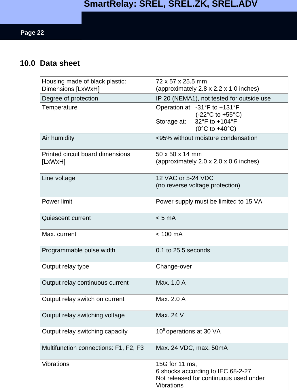   SmartRelay: SREL, SREL.ZK, SREL.ADV    Page 22 10.0 Data sheet  Housing made of black plastic: Dimensions [LxWxH] 72 x 57 x 25.5 mm (approximately 2.8 x 2.2 x 1.0 inches) Degree of protection  IP 20 (NEMA1), not tested for outside use Temperature  Operation at:  -31°F to +131°F                        (-22°C to +55°C) Storage at:     32°F to +104°F                        (0°C to +40°C)  Air humidity  &lt;95% without moisture condensation  Printed circuit board dimensions [LxWxH]  50 x 50 x 14 mm (approximately 2.0 x 2.0 x 0.6 inches) Line voltage  12 VAC or 5-24 VDC (no reverse voltage protection)  Power limit  Power supply must be limited to 15 VA  Quiescent current  &lt; 5 mA  Max. current  &lt; 100 mA  Programmable pulse width  0.1 to 25.5 seconds  Output relay type  Change-over  Output relay continuous current  Max. 1.0 A   Output relay switch on current  Max. 2.0 A  Output relay switching voltage  Max. 24 V  Output relay switching capacity  106 operations at 30 VA  Multifunction connections: F1, F2, F3  Max. 24 VDC, max. 50mA  Vibrations  15G for 11 ms,  6 shocks according to IEC 68-2-27 Not released for continuous used under Vibrations  