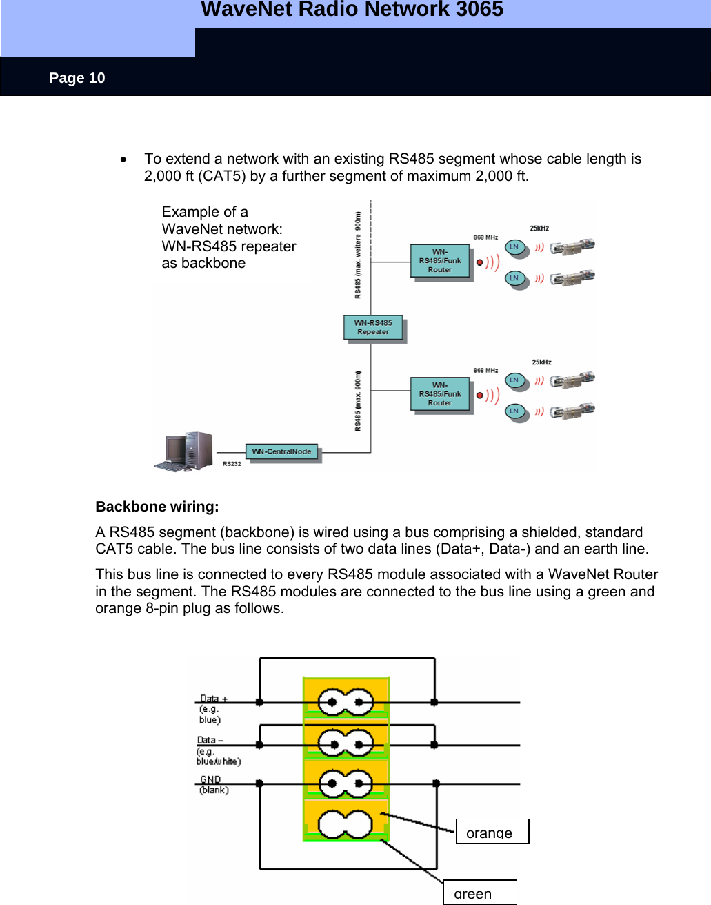   WaveNet Radio Network 3065     Page 10  •  To extend a network with an existing RS485 segment whose cable length is 2,000 ft (CAT5) by a further segment of maximum 2,000 ft.              Backbone wiring: A RS485 segment (backbone) is wired using a bus comprising a shielded, standard CAT5 cable. The bus line consists of two data lines (Data+, Data-) and an earth line.  This bus line is connected to every RS485 module associated with a WaveNet Router in the segment. The RS485 modules are connected to the bus line using a green and orange 8-pin plug as follows.              Example of a WaveNet network: WN-RS485 repeater as backbone orangegreen