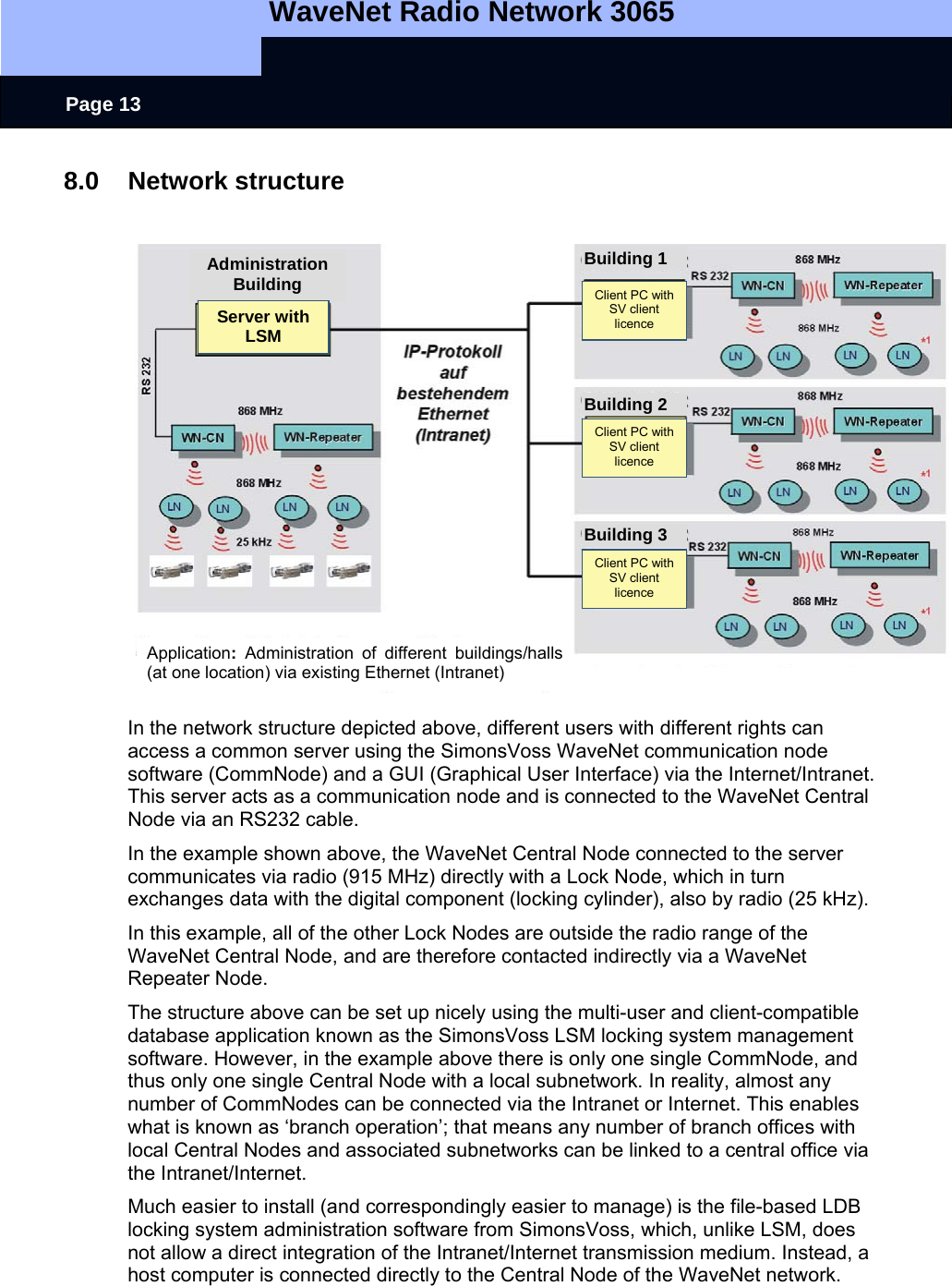   WaveNet Radio Network 3065     Page 13 8.0 Network structure   In the network structure depicted above, different users with different rights can access a common server using the SimonsVoss WaveNet communication node software (CommNode) and a GUI (Graphical User Interface) via the Internet/Intranet. This server acts as a communication node and is connected to the WaveNet Central Node via an RS232 cable.  In the example shown above, the WaveNet Central Node connected to the server communicates via radio (915 MHz) directly with a Lock Node, which in turn exchanges data with the digital component (locking cylinder), also by radio (25 kHz). In this example, all of the other Lock Nodes are outside the radio range of the WaveNet Central Node, and are therefore contacted indirectly via a WaveNet Repeater Node. The structure above can be set up nicely using the multi-user and client-compatible database application known as the SimonsVoss LSM locking system management software. However, in the example above there is only one single CommNode, and thus only one single Central Node with a local subnetwork. In reality, almost any number of CommNodes can be connected via the Intranet or Internet. This enables what is known as ‘branch operation’; that means any number of branch offices with local Central Nodes and associated subnetworks can be linked to a central office via the Intranet/Internet.  Much easier to install (and correspondingly easier to manage) is the file-based LDB locking system administration software from SimonsVoss, which, unlike LSM, does not allow a direct integration of the Intranet/Internet transmission medium. Instead, a host computer is connected directly to the Central Node of the WaveNet network. Administration Building Server with LSM Client PC with SV client licence Client PC with SV client licence Client PC with SV client licence Building 1 Building 2 Building 3 Application:  Administration of different buildings/halls (at one location) via existing Ethernet (Intranet)   