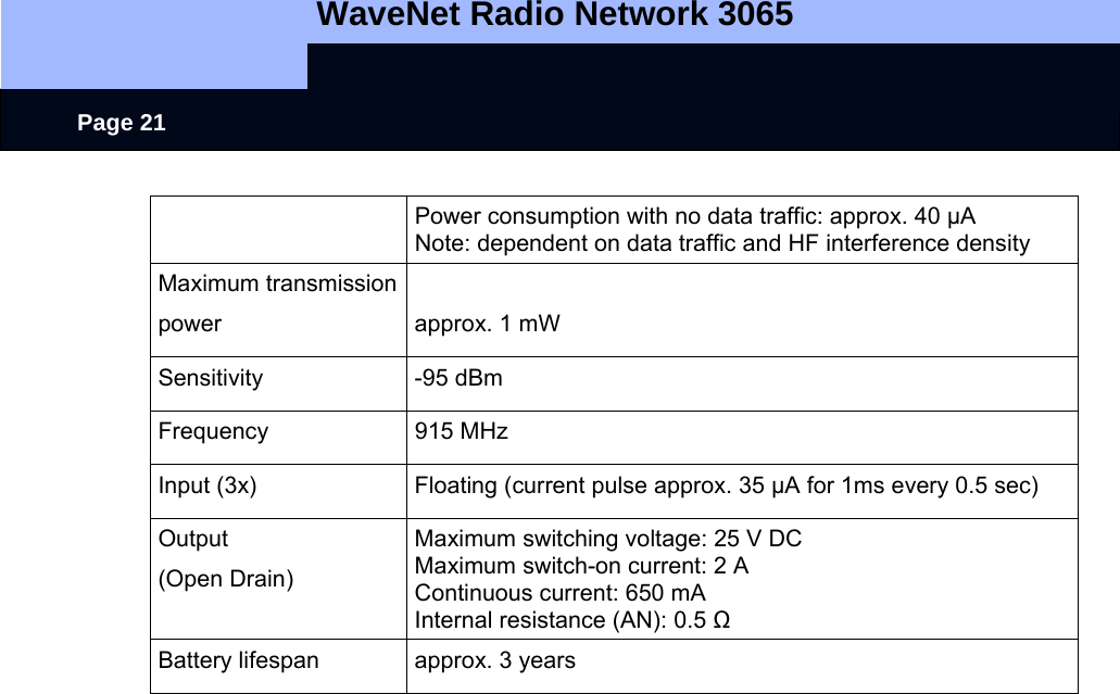   WaveNet Radio Network 3065     Page 21 Power consumption with no data traffic: approx. 40 µA Note: dependent on data traffic and HF interference density Maximum transmission power  approx. 1 mW Sensitivity   -95 dBm Frequency 915 MHz Input (3x)  Floating (current pulse approx. 35 µA for 1ms every 0.5 sec) Output  (Open Drain) Maximum switching voltage: 25 V DC Maximum switch-on current: 2 A Continuous current: 650 mA Internal resistance (AN): 0.5 Ω Battery lifespan  approx. 3 years  