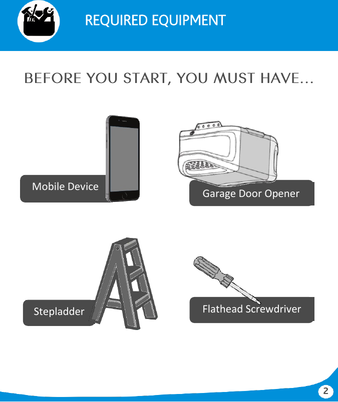 2      REQUIRED EQUIPMENT              Garage Door Opener Flathead Screwdriver Mobile Device Stepladder 