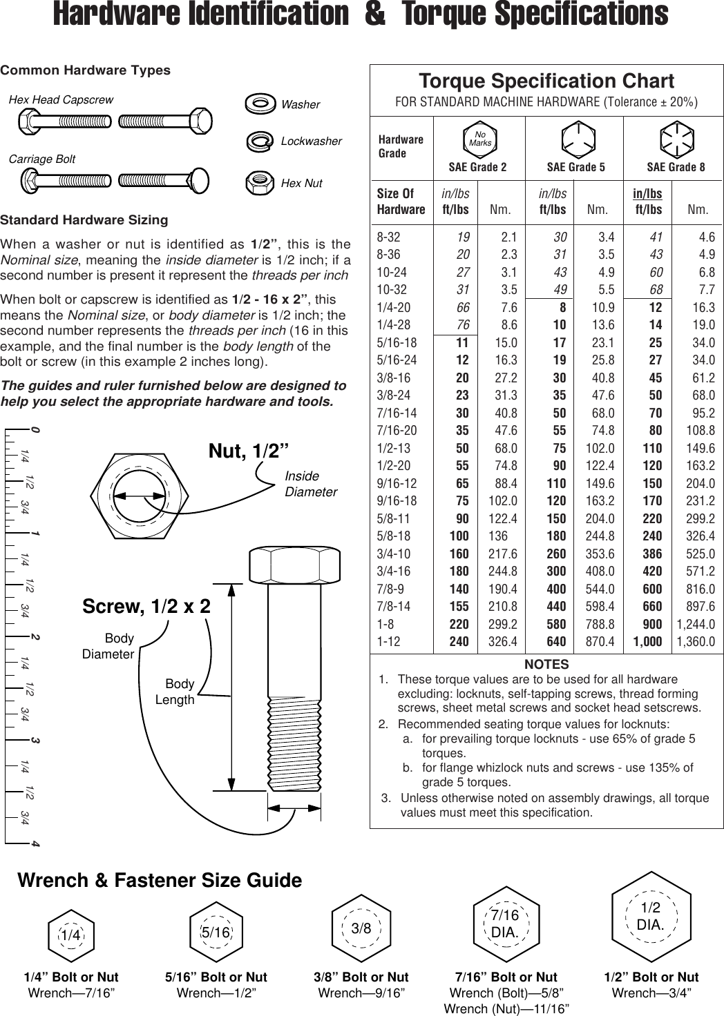 Page 4 of 4 - Simplicity Simplicity-1693756-Illustrated-Parts-List- TP_400_2378_00_AT_SMA  Simplicity-1693756-illustrated-parts-list