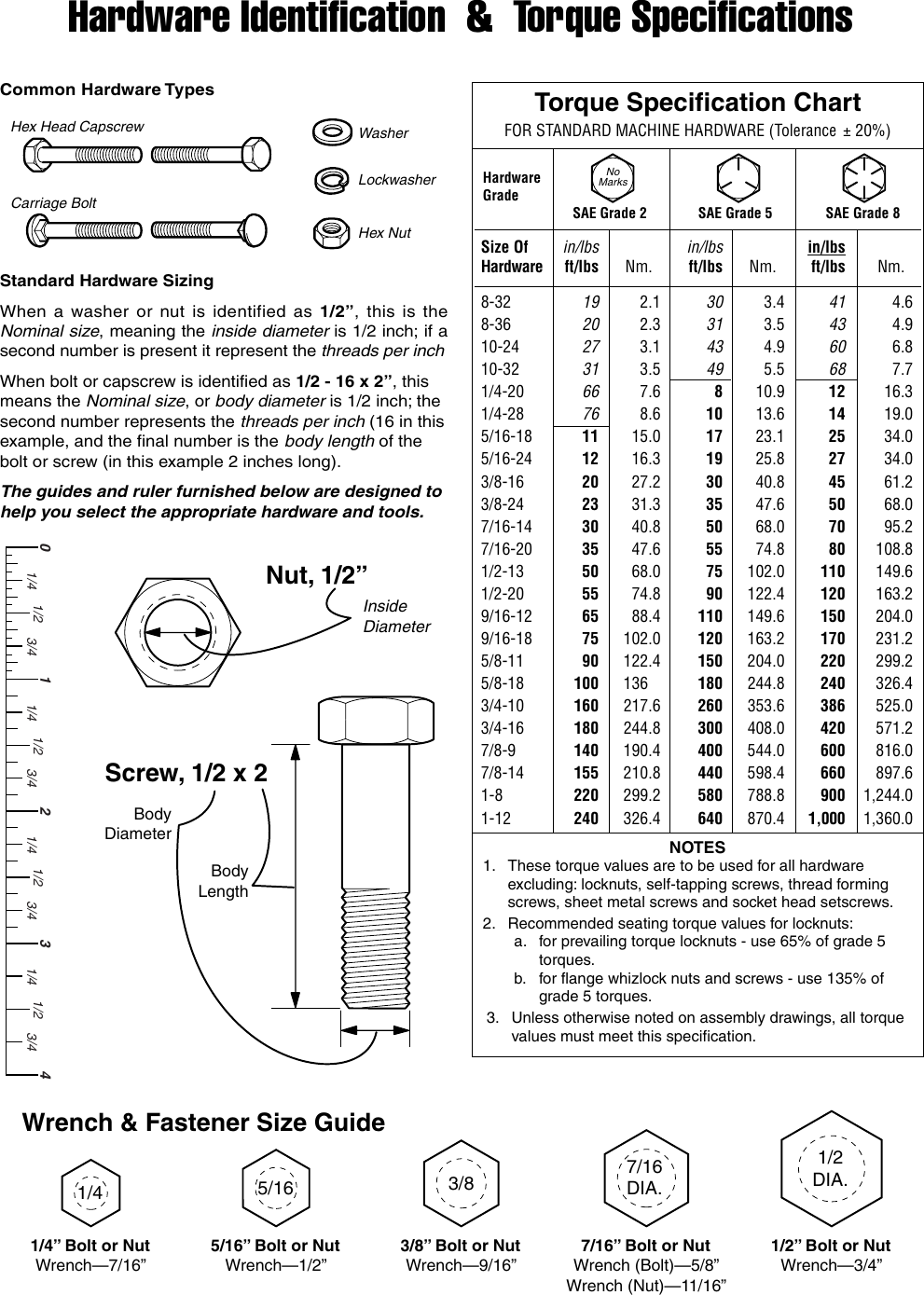 Page 7 of 8 - Simplicity Simplicity-1694399-Illustrated-Parts-List- 540 RPM P.T.O Simplicity-1694399-illustrated-parts-list