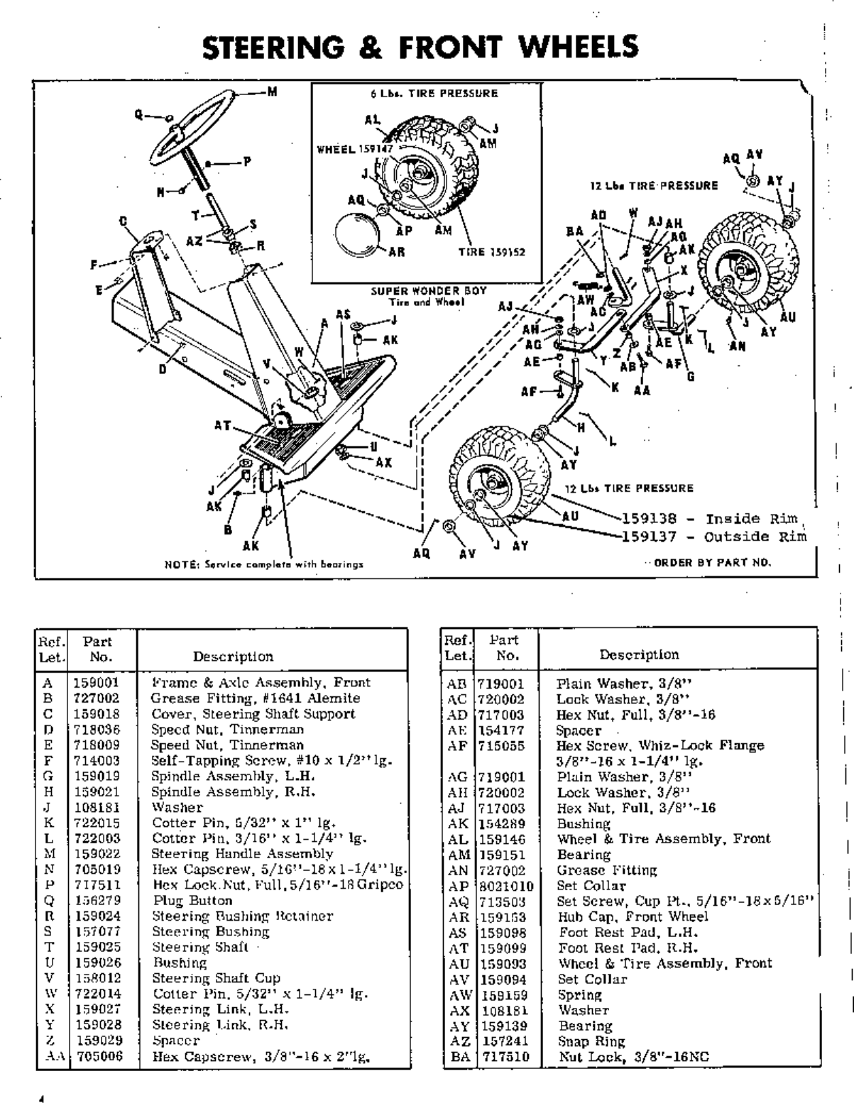 Page 4 of 12 - Simplicity Simplicity-Wonder-Boy-Super-606-Owners-Manual-  Simplicity-wonder-boy-super-606-owners-manual