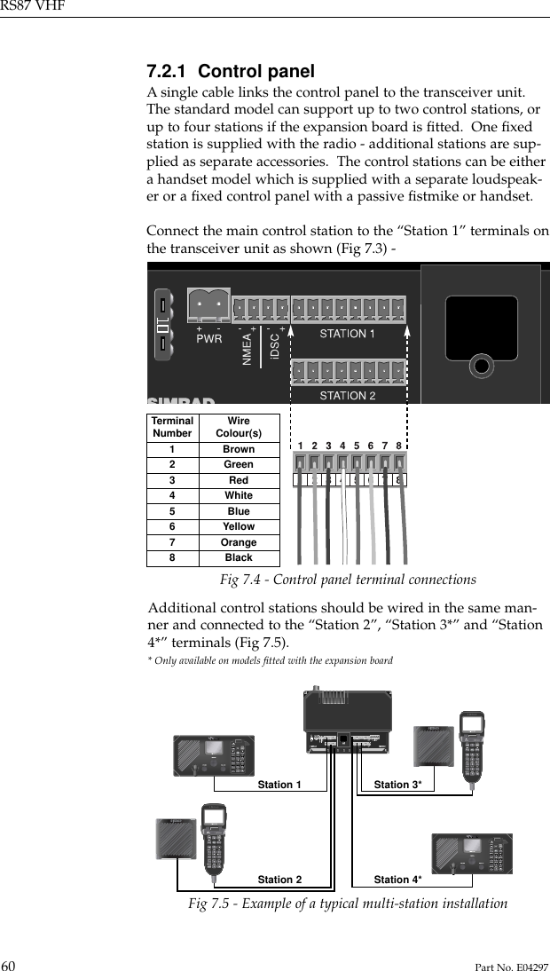 7.2.1  Control panelAsingle cable links the control panel to the transceiver unit.The standard model can support up to two control stations, orup to four stations if the expansion board is ﬁtted.  One ﬁxedstation is supplied with the radio - additional stations are sup-plied as separate accessories.  The control stations can be eithera handset model which is supplied with a separate loudspeak-er or a ﬁxed control panel with a passive ﬁstmike or handset.Connect the main control station to the “Station 1” terminals onthe transceiver unit as shown (Fig 7.3) -RS87 VHF60 Part No. E04297TerminalNumber12345678WireColour(s)BrownGreenRedWhiteBlueYellowOrangeBlackAdditional control stations should be wired in the same man-ner and connected to the “Station 2”, “Station 3*” and “Station4*” terminals (Fig 7.5).* Only available on models ﬁtted with the expansion boardFig 7.4 - Control panel terminal connectionsStation 2Station 1Station 4*Station 3*Fig 7.5 - Example of a typical multi-station installation