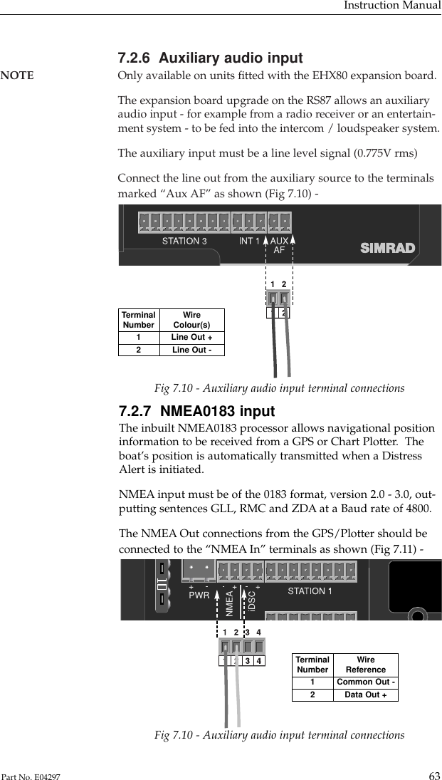 7.2.6  Auxiliary audio inputNOTE Only available on units ﬁtted with the EHX80 expansion board.The expansion board upgrade on the RS87 allows an auxiliaryaudio input - for example from a radio receiver or an entertain-ment system - to be fed into the intercom / loudspeaker system.The auxiliary input must be a line level signal (0.775V rms)Connect the line out from the auxiliary source to the terminalsmarked “Aux AF” as shown (Fig 7.10) -Instruction Manual63Part No. E042977.2.7  NMEA0183 inputThe inbuilt NMEA0183 processor allows navigational positioninformation to be received from a GPS or Chart Plotter.  Theboat’s position is automatically transmitted when a DistressAlert is initiated.NMEA input must be of the 0183 format, version 2.0 - 3.0, out-putting sentences GLL, RMC and ZDA at a Baud rate of 4800.The NMEA Out connections from the GPS/Plotter should beconnected to the “NMEA In” terminals as shown (Fig 7.11) -TerminalNumber12WireColour(s)Line Out +Line Out -Fig 7.10 - Auxiliary audio input terminal connectionsTerminalNumber12WireReferenceCommon Out -Data Out +Fig 7.10 - Auxiliary audio input terminal connections