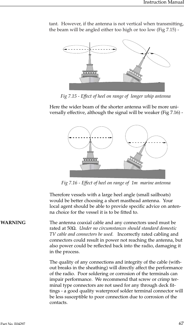 tant.  However, if the antenna is not vertical when transmitting,the beam will be angled either too high or too low (Fig 7.15) -Instruction Manual67Part No. E04297Fig 7.16 - Effect of heel on range of  1m  marine antennaFig 7.15 - Effect of heel on range of  longer whip antennaHere the wider beam of the shorter antenna will be more uni-versally effective, although the signal will be weaker (Fig 7.16) -Therefore vessels with a large heel angle (small sailboats)would be better choosing a short masthead antenna.  Yourlocal agent should be able to provide speciﬁc advice on anten-na choice for the vessel it is to be ﬁtted to.WARNING The antenna coaxial cable and any connectors used must be rated at 50Ω.  Under no circumstances should standard domesticTV cable and connectors be used. Incorrectly rated cabling andconnectors could result in power not reaching the antenna, butalso power could be reﬂected back into the radio, damaging itin the process.The quality of any connections and integrity of the cable (with-out breaks in the sheathing) will directly affect the performanceof the radio.  Poor soldering or corrosion of the terminals canimpair performance.  We recommend that screw or crimp ter-minal type connectors are not used for any through deck ﬁt-tings - a good quality waterproof solder terminal connector willbe less susceptible to poor connection due to corrosion of thecontacts.