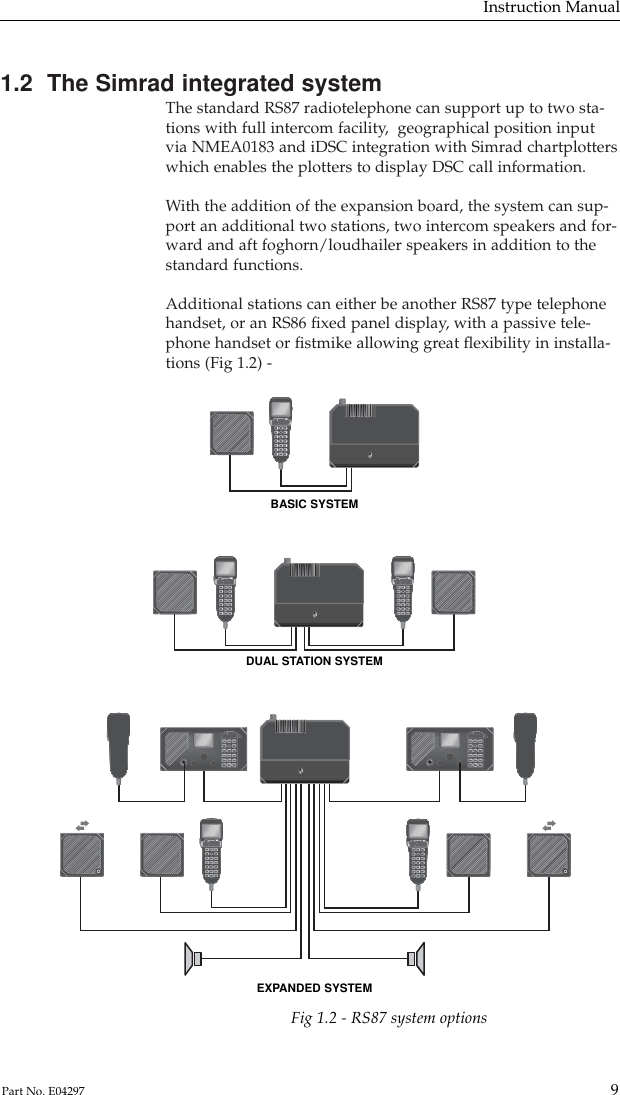 1.2  The Simrad integrated systemThe standard RS87 radiotelephone can support up to two sta-tions with full intercom facility,  geographical position inputvia NMEA0183 and iDSC integration with Simrad chartplotterswhich enables the plotters to display DSC call information.With the addition of the expansion board, the system can sup-port an additional two stations, two intercom speakers and for-ward and aft foghorn/loudhailer speakers in addition to thestandard functions.Additional stations can either be another RS87 type telephonehandset, or an RS86 ﬁxed panel display, with a passive tele-phone handset or ﬁstmike allowing great ﬂexibility in installa-tions (Fig 1.2) -Instruction Manual9Part No. E04297Fig 1.2 - RS87 system optionsDUAL STATION SYSTEMEXPANDED SYSTEMBASIC SYSTEM