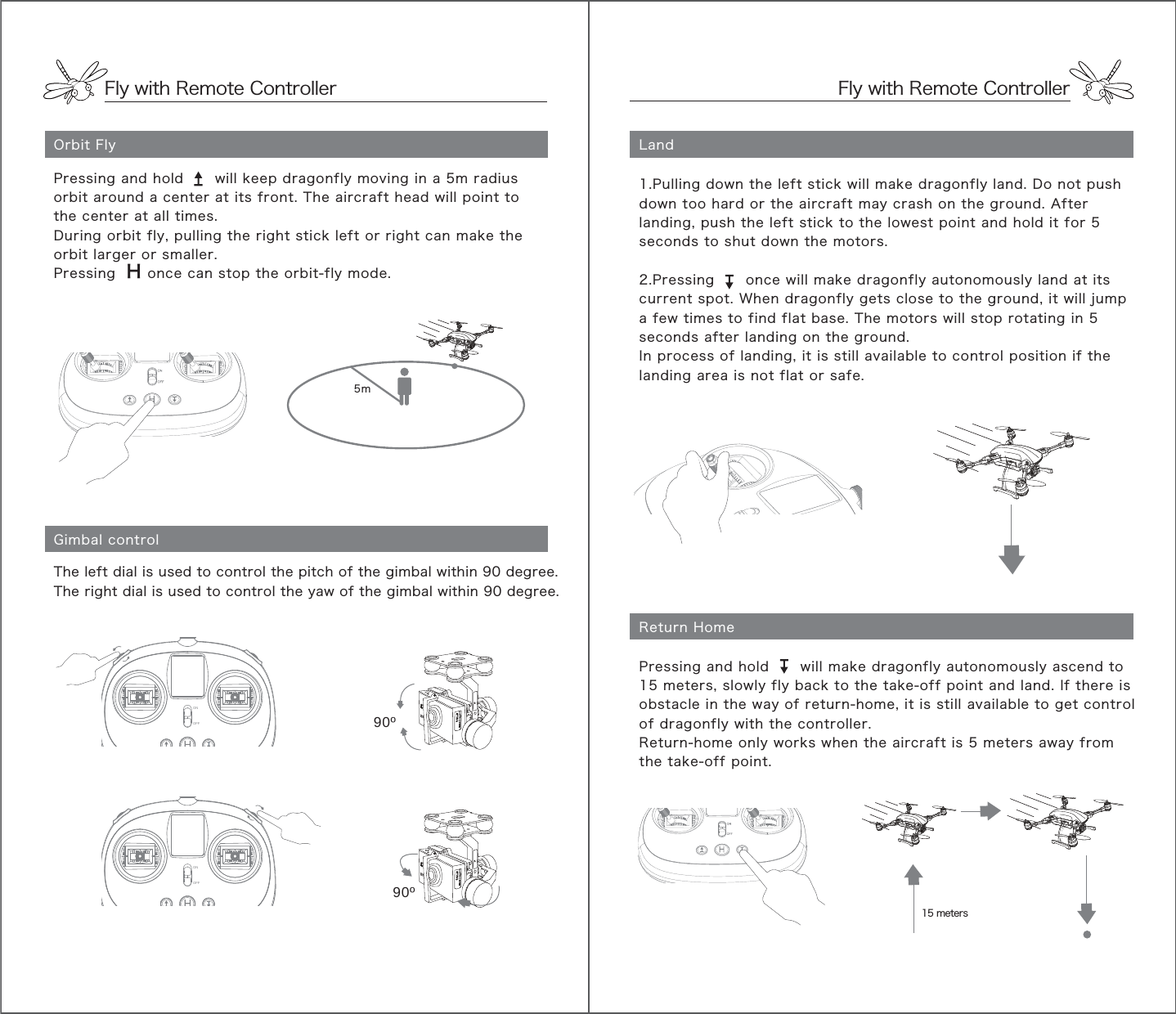 Fly with Remote ControllerFly with Remote ControllerPressing and hold      will keep dragonfly moving in a 5m radius orbit around a center at its front. The aircraft head will point to the center at all times.During orbit fly, pulling the right stick left or right can make the orbit larger or smaller. Pressing  H once can stop the orbit-fly mode.The left dial is used to control the pitch of the gimbal within 90 degree.The right dial is used to control the yaw of the gimbal within 90 degree.Orbit FlyGimbal controlONOFF 90ºONOFF 90º1.Pulling down the left stick will make dragonfly land. Do not push down too hard or the aircraft may crash on the ground. After landing, push the left stick to the lowest point and hold it for 5 seconds to shut down the motors.2.Pressing      once will make dragonfly autonomously land at its current spot. When dragonfly gets close to the ground, it will jump a few times to find flat base. The motors will stop rotating in 5 seconds after landing on the ground.In process of landing, it is still available to control position if the landing area is not flat or safe.LandPressing and hold      will make dragonfly autonomously ascend to 15 meters, slowly fly back to the take-off point and land. If there is obstacle in the way of return-home, it is still available to get control of dragonfly with the controller.Return-home only works when the aircraft is 5 meters away from the take-off point.Return Home5m15 meters