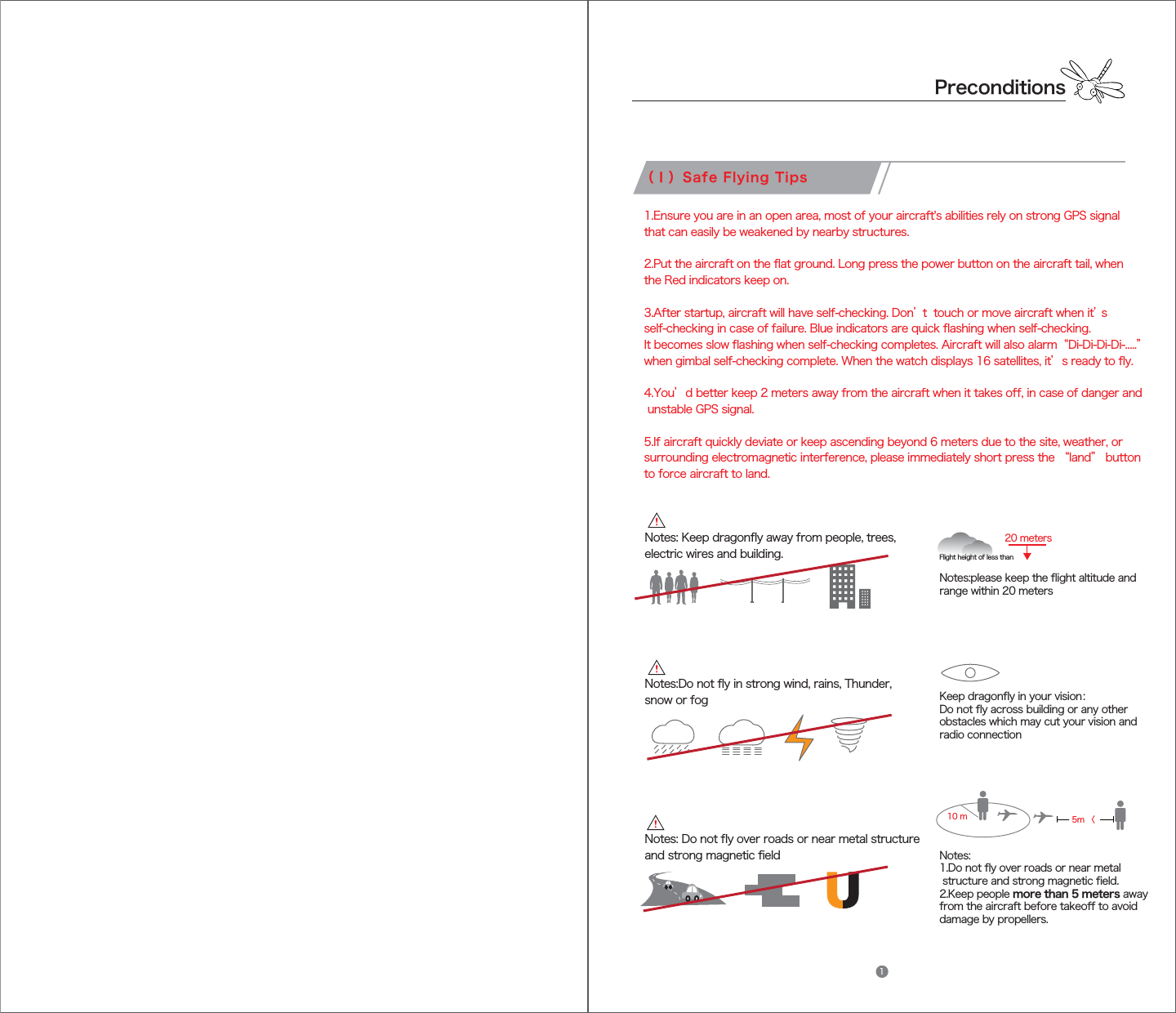 PreconditionsNotes: Keep dragonfly away from people, trees, electric wires and building.Notes:Do not fly in strong wind, rains, Thunder,snow or fogNotes: Do not fly over roads or near metal structure and strong magnetic field20 meters Flight height of less thanNotes:please keep the flight altitude andrange within 20 metersKeep dragonfly in your vision：Do not fly across building or any other obstacles which may cut your vision and radio connectionNotes: 1.Do not fly over roads or near metal  structure and strong magnetic field.2.Keep people more than 5 meters away from the aircraft before takeoff to avoid damage by propellers.10 m1.Ensure you are in an open area, most of your aircraft&apos;s abilities rely on strong GPS signal that can easily be weakened by nearby structures.2.Put the aircraft on the flat ground. Long press the power button on the aircraft tail, when the Red indicators keep on.3.After startup, aircraft will have self-checking. Don’t  touch or move aircraft when it’s self-checking in case of failure. Blue indicators are quick flashing when self-checking. It becomes slow flashing when self-checking completes. Aircraft will also alarm“Di-Di-Di-Di-.....” when gimbal self-checking complete. When the watch displays 16 satellites, it’s ready to fly.4.You’d better keep 2 meters away from the aircraft when it takes off, in case of danger and  unstable GPS signal.5.If aircraft quickly deviate or keep ascending beyond 6 meters due to the site, weather, or surrounding electromagnetic interference, please immediately short press the “land” button to force aircraft to land.（Ⅰ）Safe Flying Tips5m 〈1