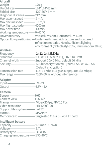2412-2462MHz