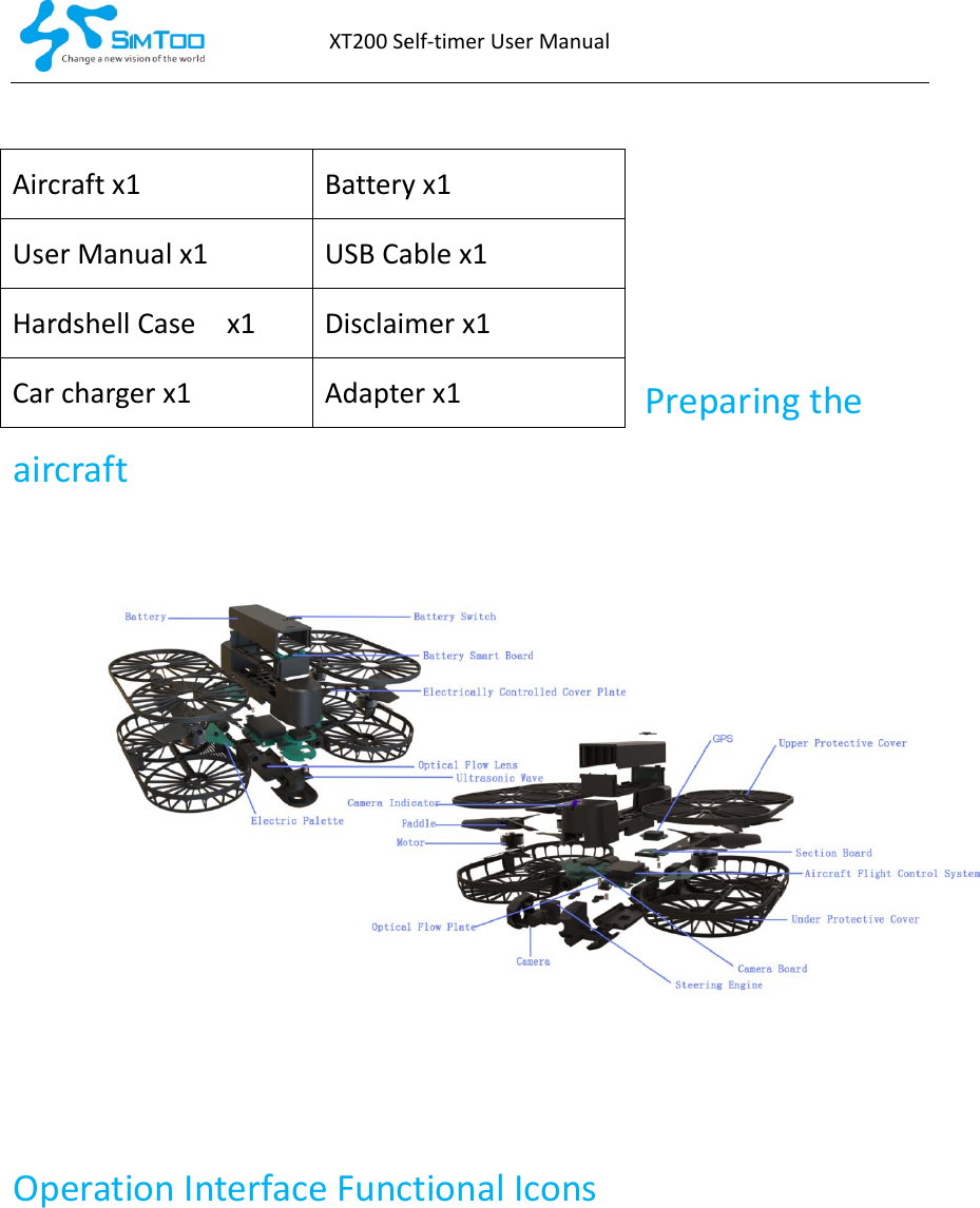 airOpAircUseHarCarrcraftperationcraftx1erManualrdshellCarchargerxnInterfalx1sex1x1XT200SeaceFuncBatteryUSBCaDisclaiAdapteelf‐timerUsectionalIyx1ablex1merx1erx1erManualconsPreparingthe
