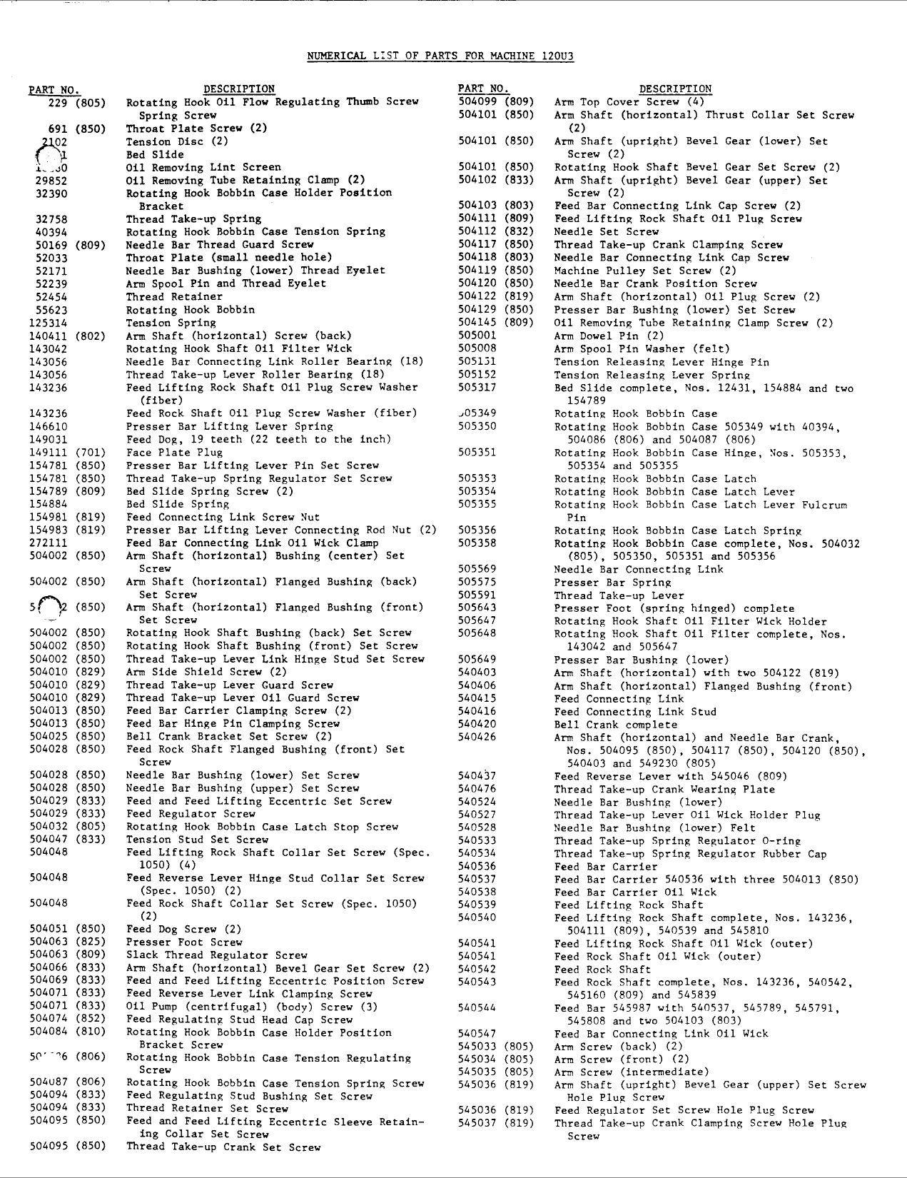 Page 6 of 9 - Singer Singer-120U-Users-Manual-  Singer-120u-users-manual
