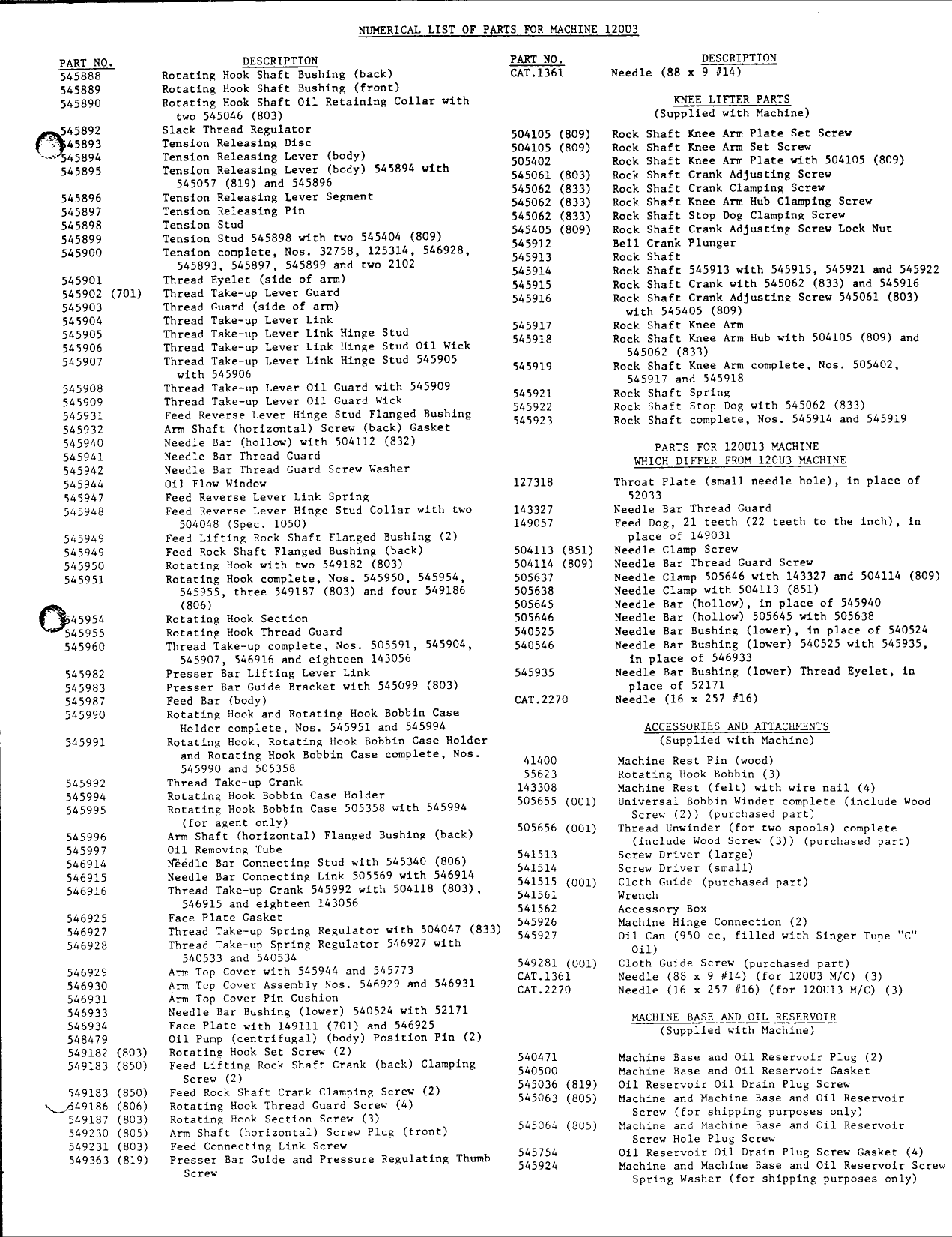 Page 9 of 9 - Singer Singer-120U-Users-Manual-  Singer-120u-users-manual