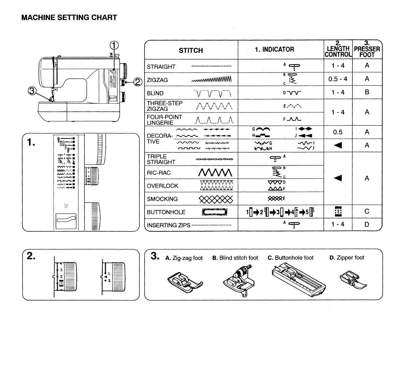 Singer 140Q Instruction Manual
