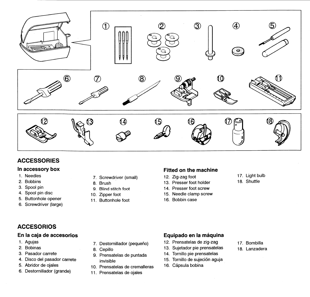 Singer 140q Sewing Machine Manual