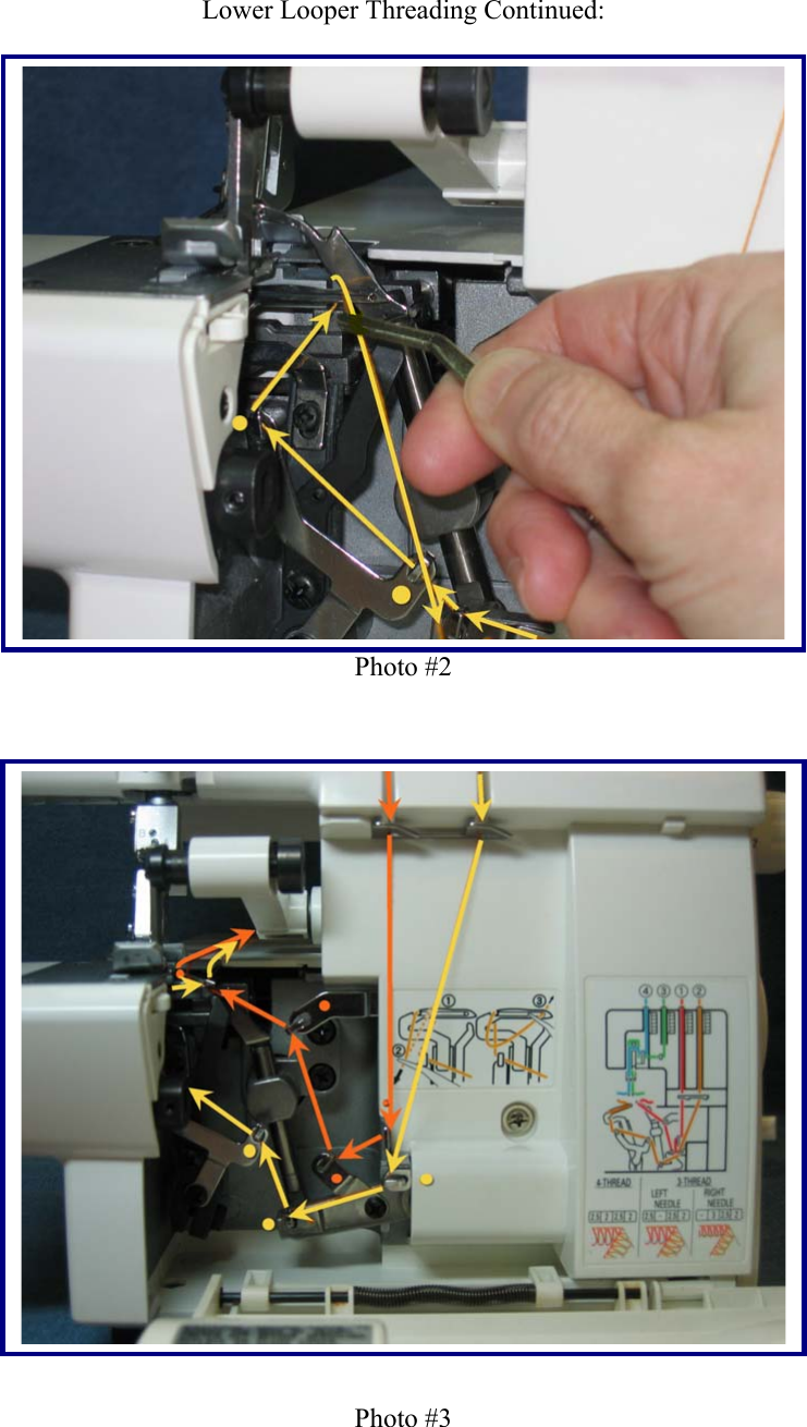 Page 4 of 10 - Singer Singer-14Sh654-Users-Manual Step 1 Upper Quides
