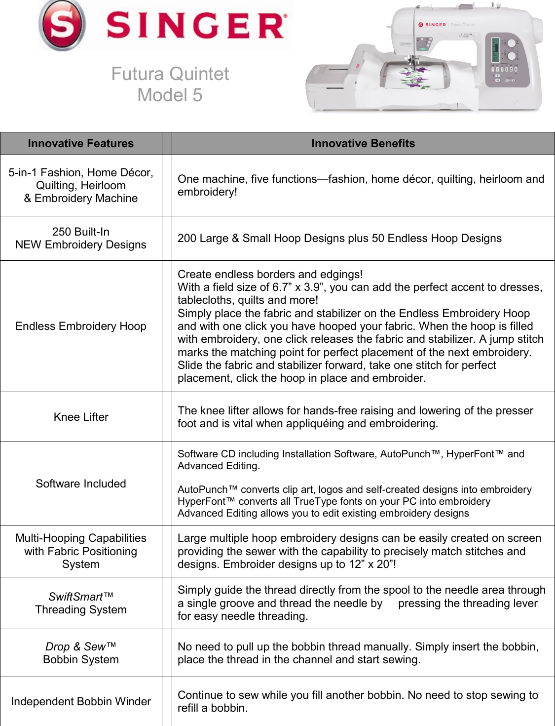 Page 1 of 6 - Singer Singer-5-Futura-Quintet-Product-Sheet-  Singer-5-futura-quintet-product-sheet