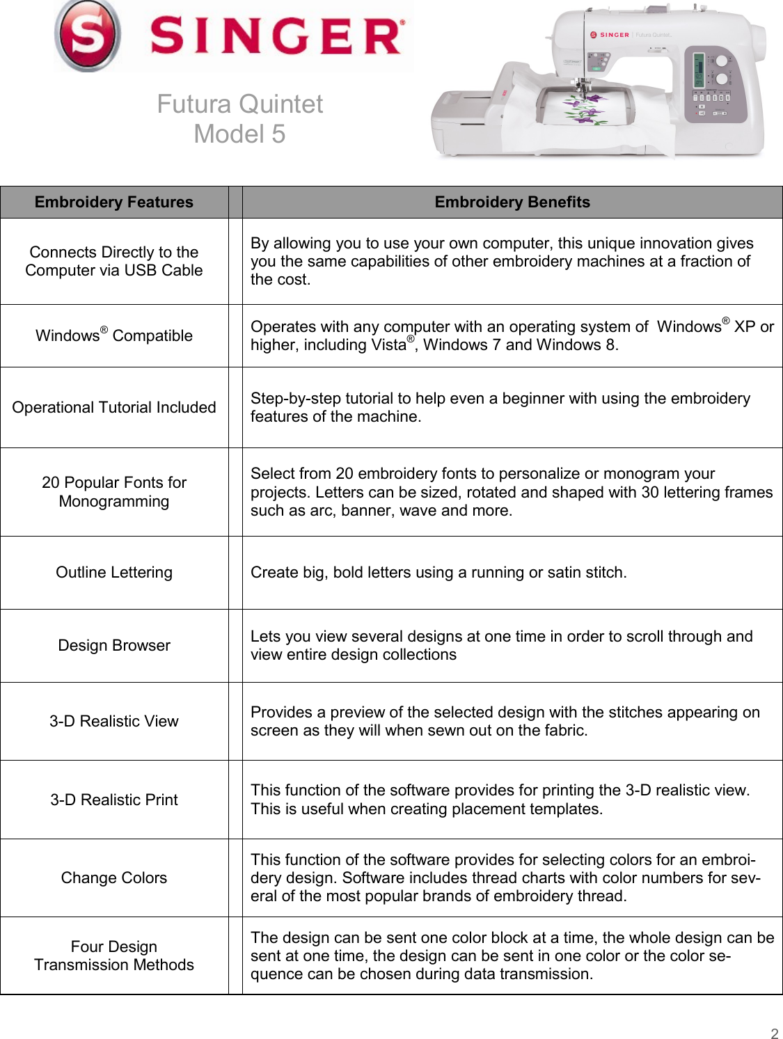 Page 2 of 6 - Singer Singer-5-Futura-Quintet-Product-Sheet-  Singer-5-futura-quintet-product-sheet