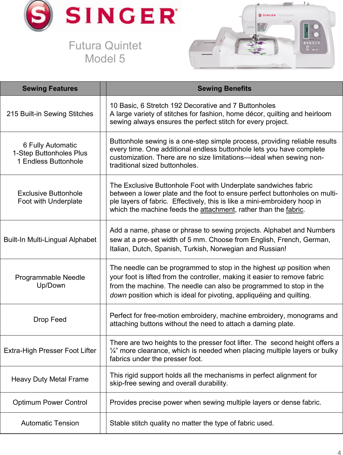 Page 4 of 6 - Singer Singer-5-Futura-Quintet-Product-Sheet-  Singer-5-futura-quintet-product-sheet