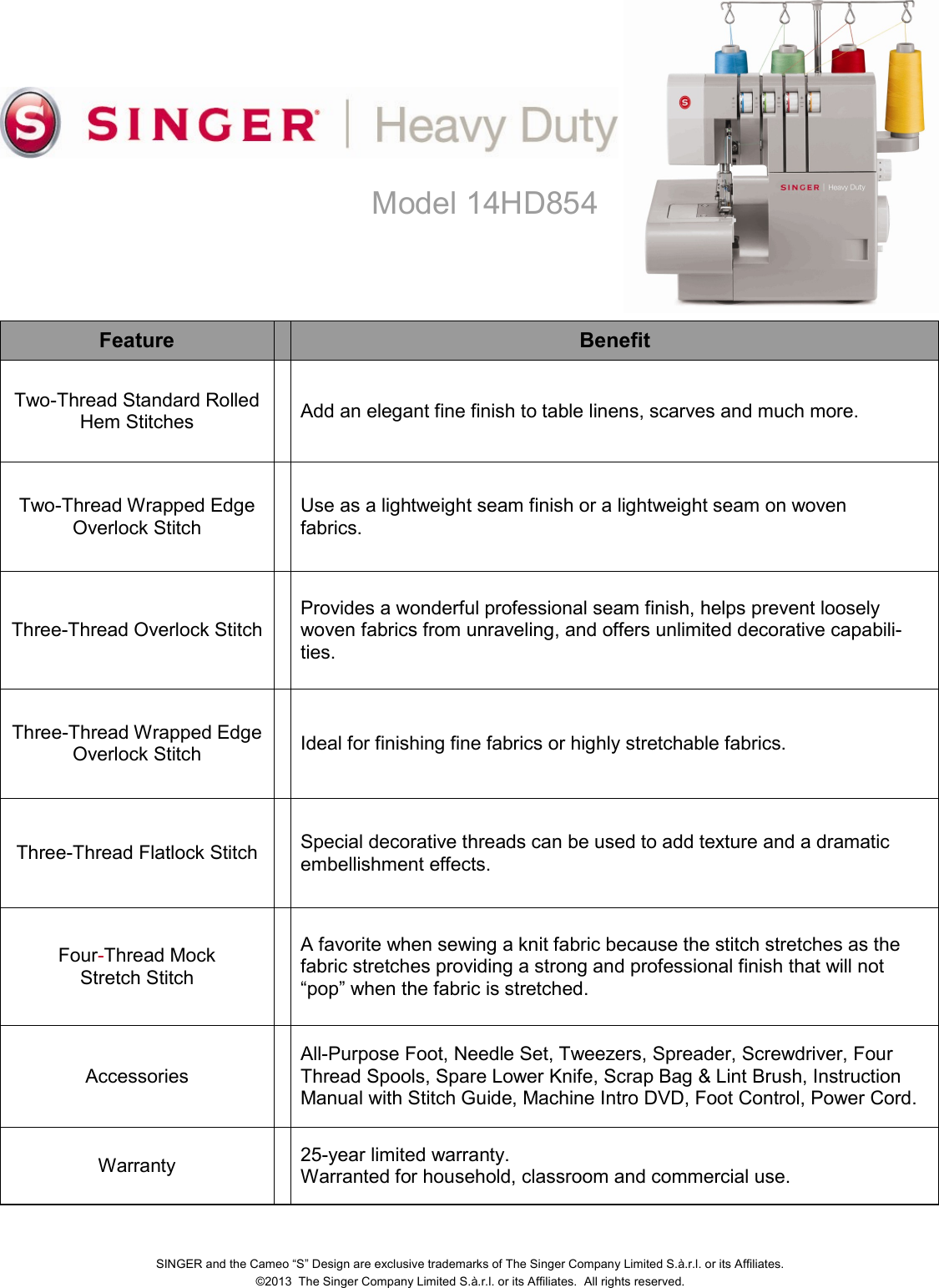 Page 3 of 3 - Singer Singer-Singer-Heavy-Duty-14Hd854-Users-Manual-  Singer-singer-heavy-duty-14hd854-users-manual