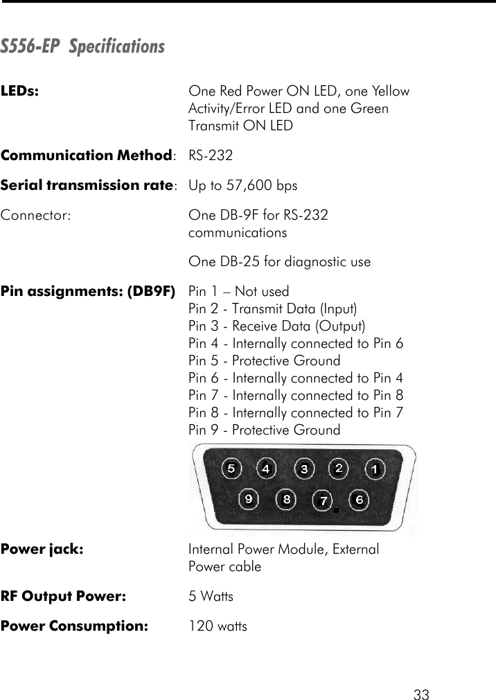33S556-EP  SpecificationsLEDs: One Red Power ON LED, one YellowActivity/Error LED and one GreenTransmit ON LEDCommunication Method:RS-232Serial transmission rate:Up to 57,600 bpsConnector: One DB-9F for RS-232communicationsOne DB-25 for diagnostic usePin assignments: (DB9F) Pin 1 &ndash; Not usedPin 2 - Transmit Data (Input)Pin 3 - Receive Data (Output)Pin 4 - Internally connected to Pin 6Pin 5 - Protective GroundPin 6 - Internally connected to Pin 4Pin 7 - Internally connected to Pin 8Pin 8 - Internally connected to Pin 7Pin 9 - Protective GroundPower jack: Internal Power Module, ExternalPower cableRF Output Power: 5 WattsPower Consumption: 120 watts