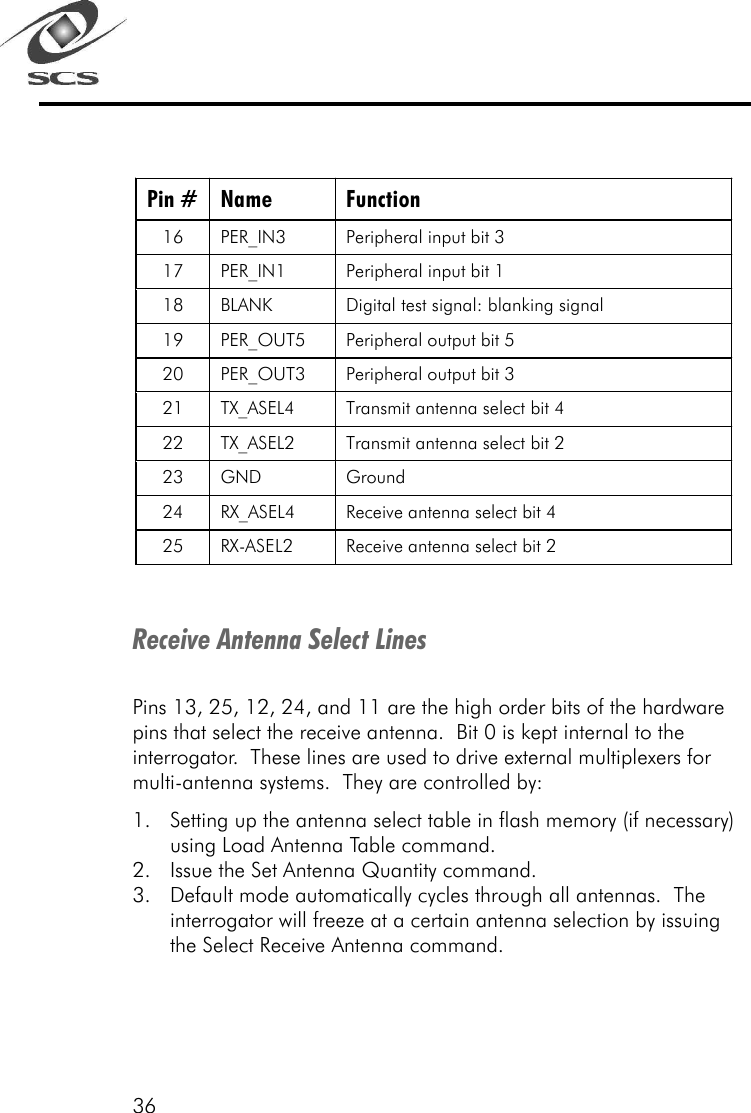 36Pin # Name Function 16 PER_IN3 Peripheral input bit 3 17 PER_IN1 Peripheral input bit 1 18 BLANK Digital test signal: blanking signal 19 PER_OUT5 Peripheral output bit 5 20 PER_OUT3 Peripheral output bit 3 21 TX_ASEL4 Transmit antenna select bit 4 22 TX_ASEL2 Transmit antenna select bit 2 23 GND Ground 24 RX_ASEL4 Receive antenna select bit 4 25 RX-ASEL2 Receive antenna select bit 2  Receive Antenna Select LinesPins 13, 25, 12, 24, and 11 are the high order bits of the hardwarepins that select the receive antenna.  Bit 0 is kept internal to theinterrogator.  These lines are used to drive external multiplexers formulti-antenna systems.  They are controlled by:1. Setting up the antenna select table in flash memory (if necessary)using Load Antenna Table command.2. Issue the Set Antenna Quantity command.3. Default mode automatically cycles through all antennas.  Theinterrogator will freeze at a certain antenna selection by issuingthe Select Receive Antenna command.