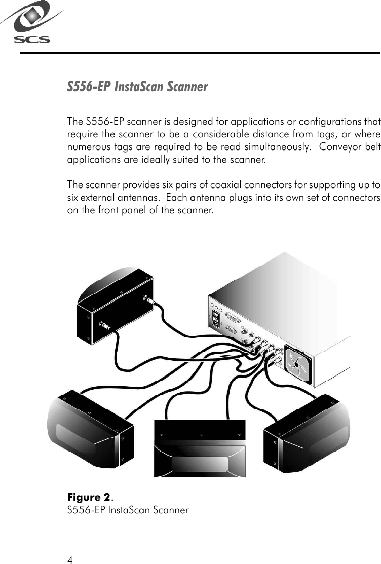 4S556-EP InstaScan ScannerThe S556-EP scanner is designed for applications or configurations thatrequire the scanner to be a considerable distance from tags, or wherenumerous tags are required to be read simultaneously.  Conveyor beltapplications are ideally suited to the scanner.The scanner provides six pairs of coaxial connectors for supporting up tosix external antennas.  Each antenna plugs into its own set of connectorson the front panel of the scanner.Figure 2.S556-EP InstaScan Scanner